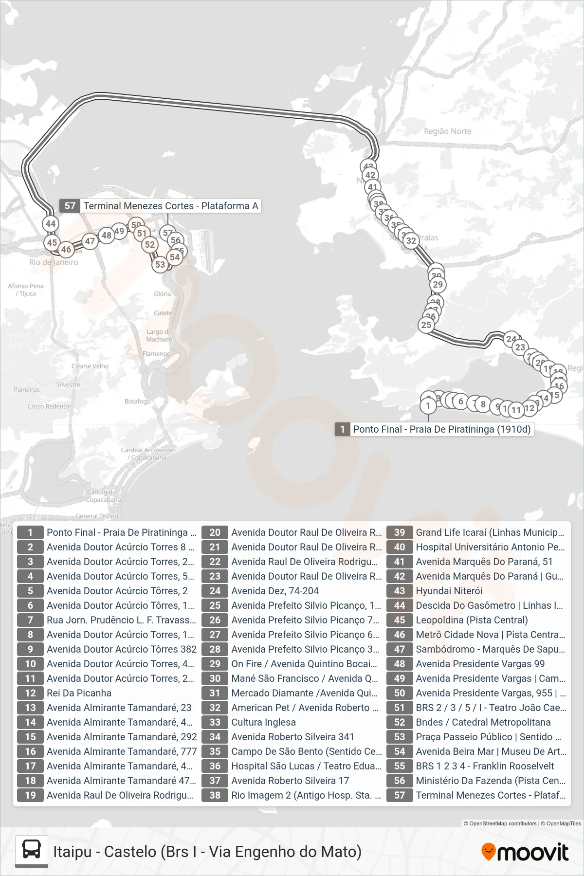 Rota e paradas da linha de ônibus 1910D (EXECUTIVO) (Castelo (Via Pres. Vargas) (Saída De Piratininga)) no mapa