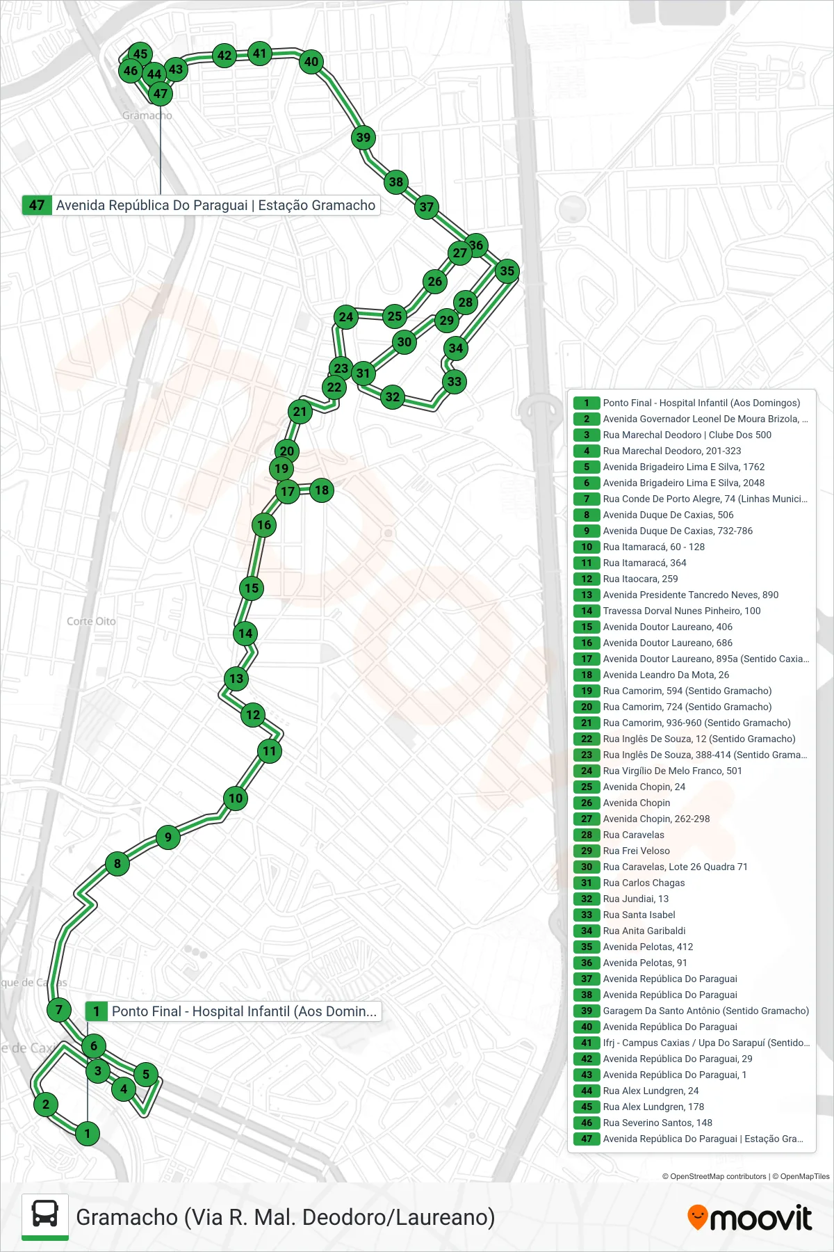 Rota e paradas da linha de ônibus 14 (Gramacho (Via R. Mal. Deodoro/Laureano)) no mapa