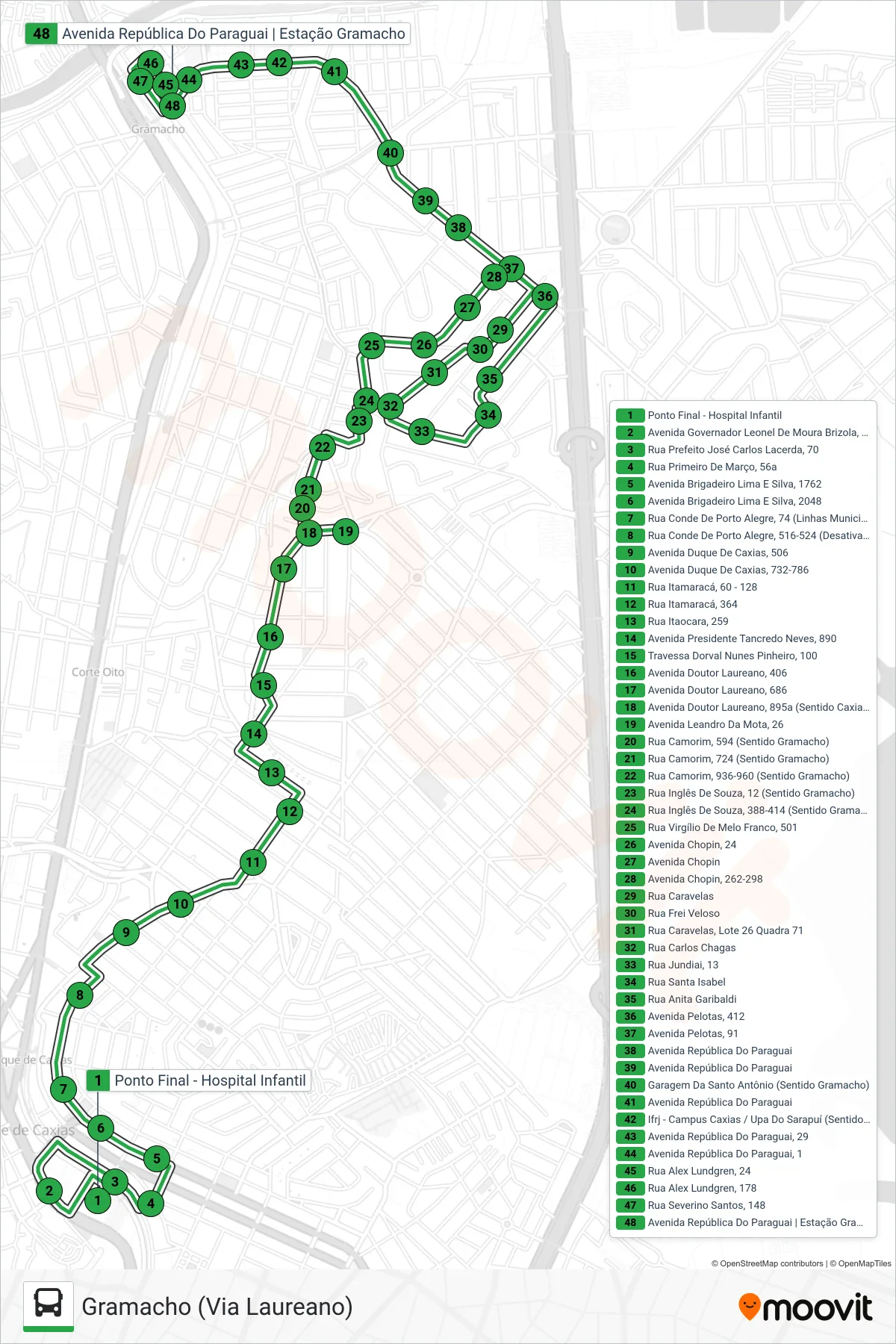 Rota e paradas da linha de ônibus 14 (Gramacho (Via Laureano)) no mapa