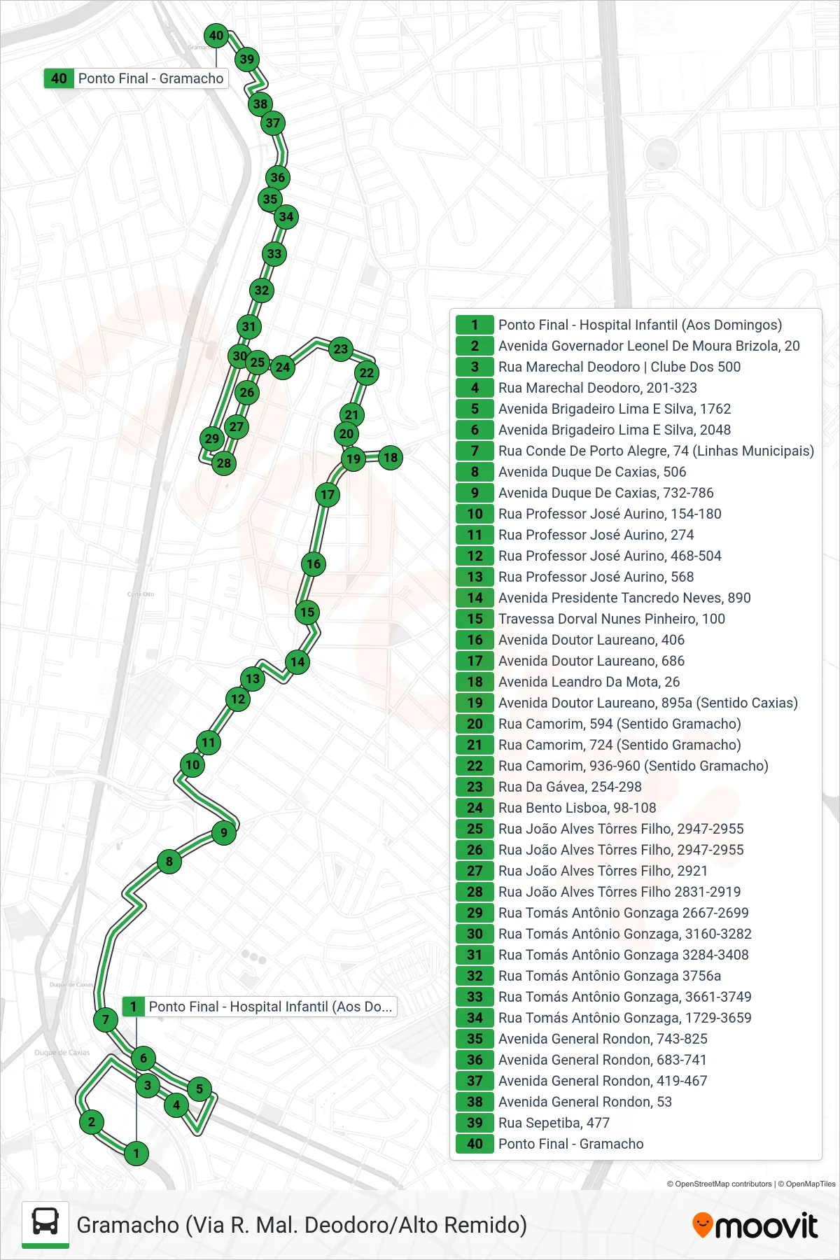 Rota e paradas da linha de ônibus  14  (Gramacho (Via R. Mal. Deodoro/Alto Remido)) no mapa
