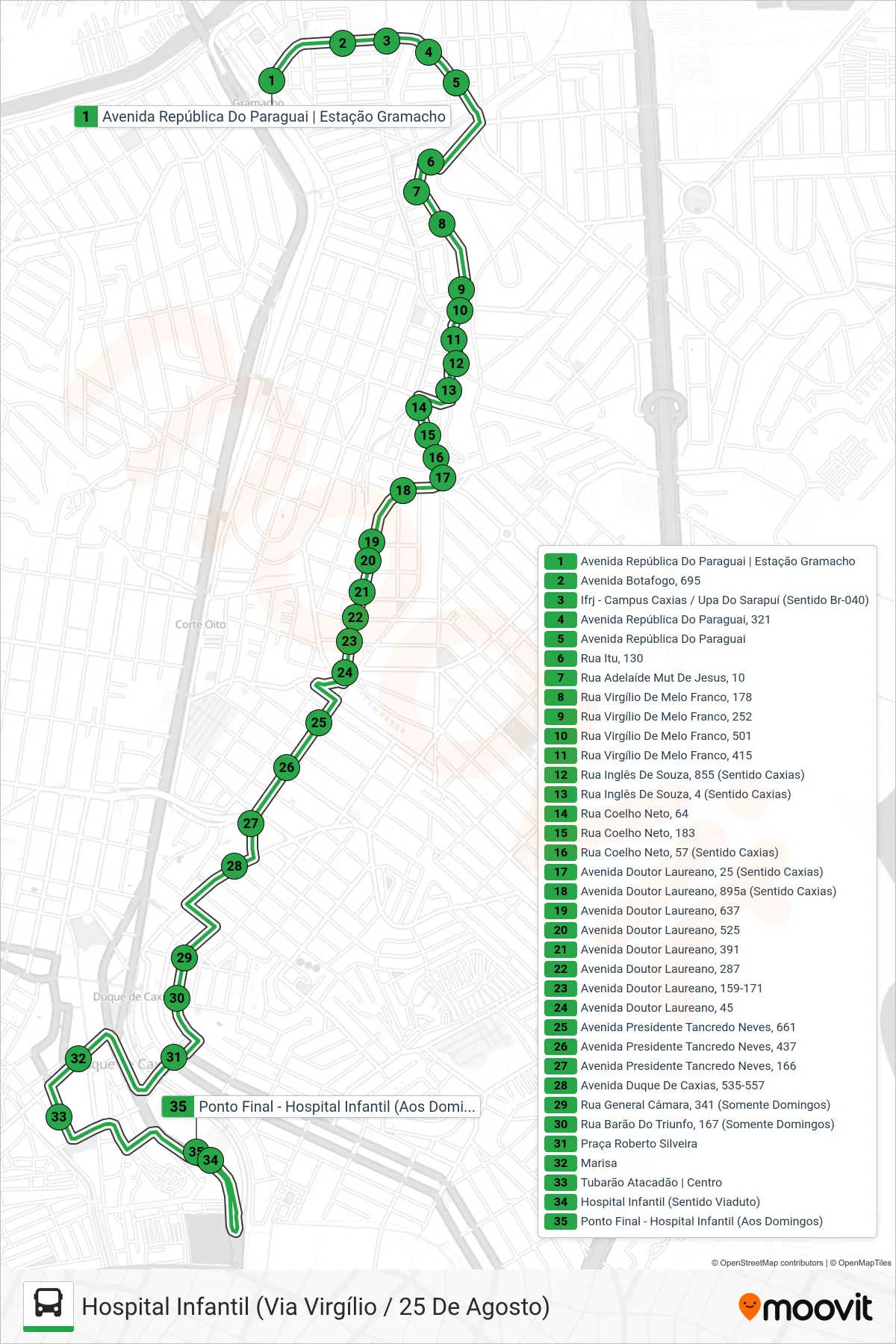 Rota e paradas da linha de ônibus 14 (Hospital Infantil (Via Virgílio / 25 De Agosto)) no mapa