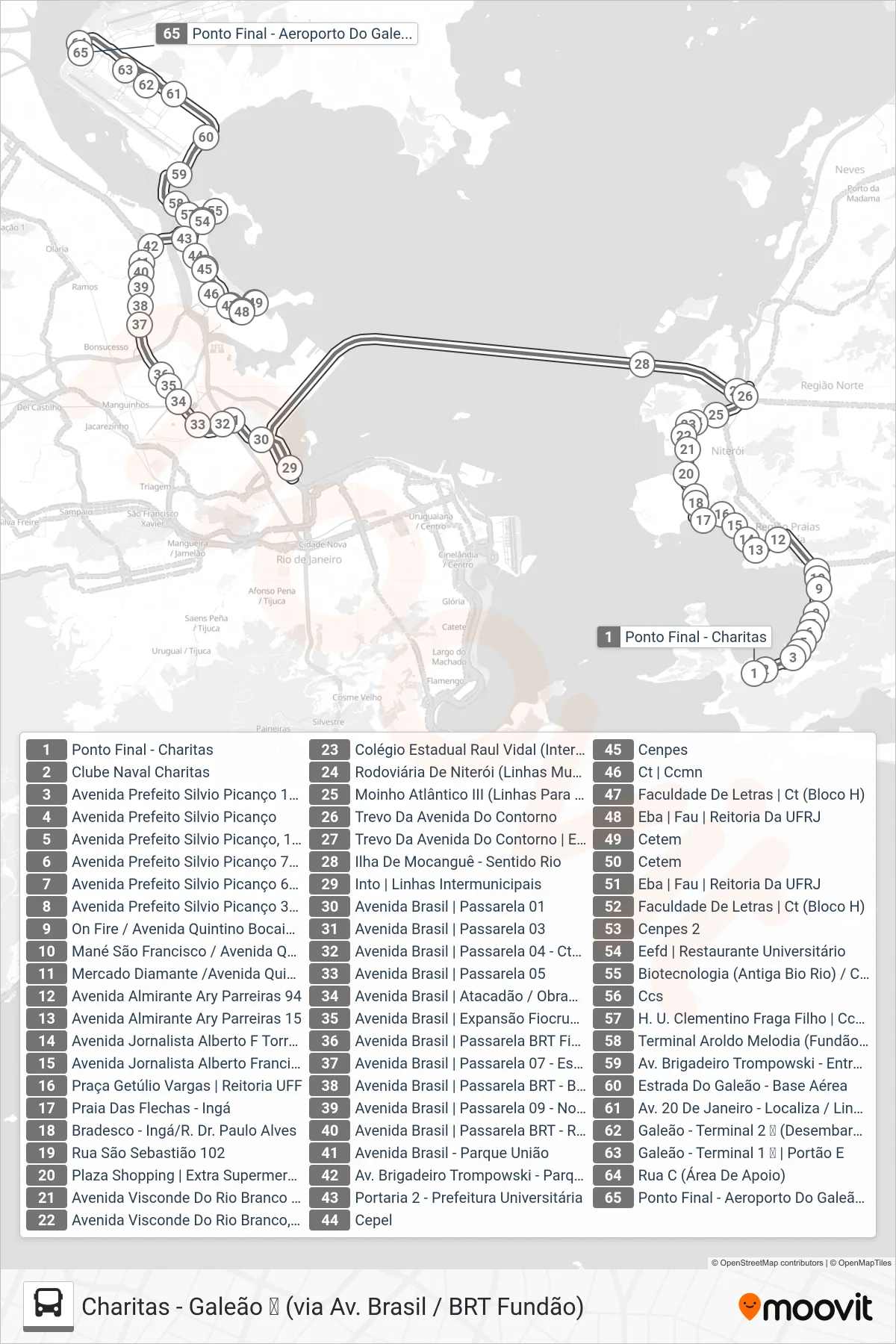 760D bus Line (Galeão ✈ (Via Cidade Universitária)) route and stops on a map