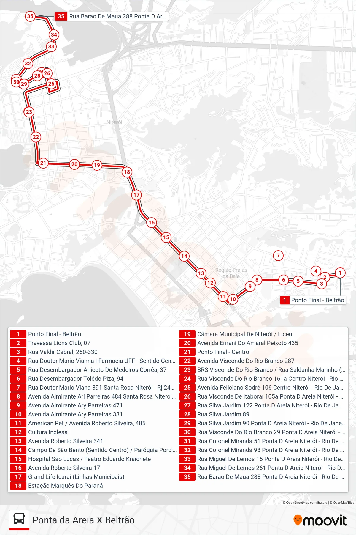 Rota e paradas da linha de ônibus 31 (Ponta D' Areia) no mapa