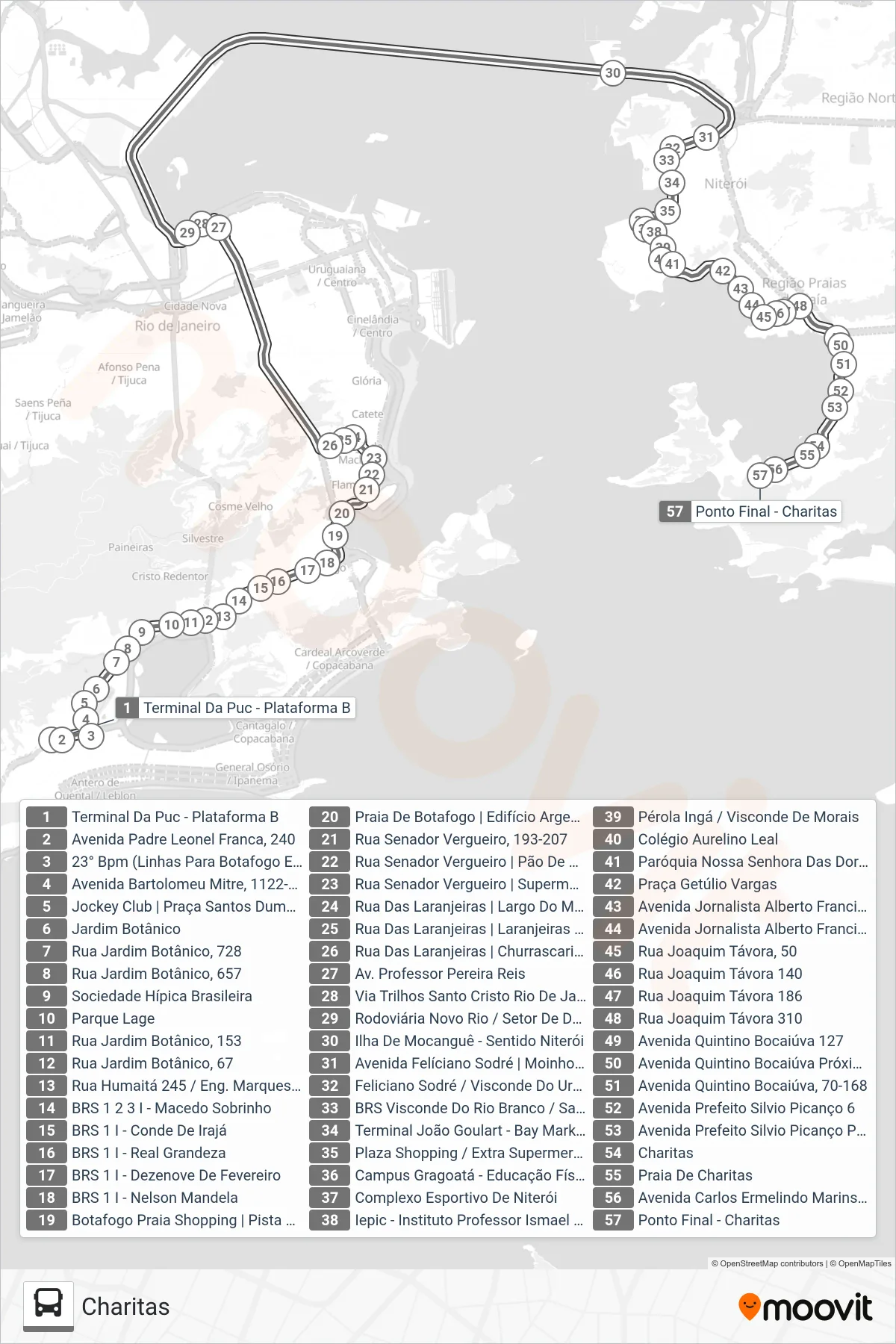 Rota e paradas da linha de ônibus  755D  (Charitas) no mapa