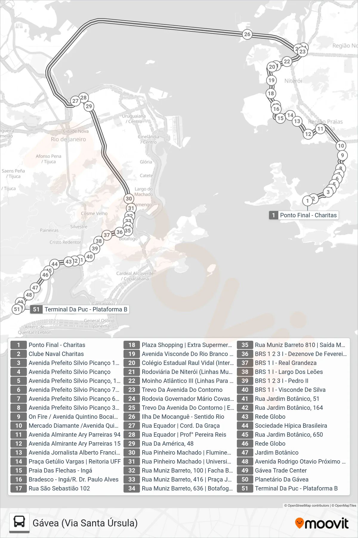 Rota e paradas da linha de ônibus 755D (Gávea (Via Santa Úrsula)) no mapa