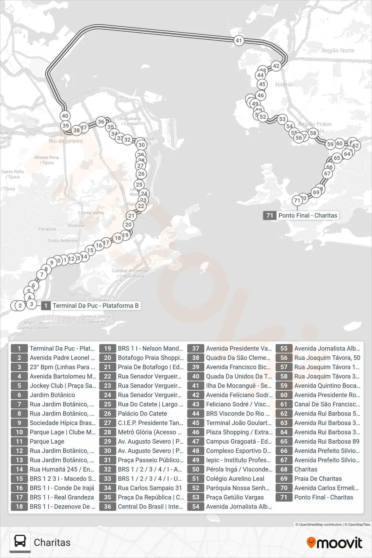 Rota e paradas da linha de ônibus 1775D (EXECUTIVO) (Charitas) no mapa
