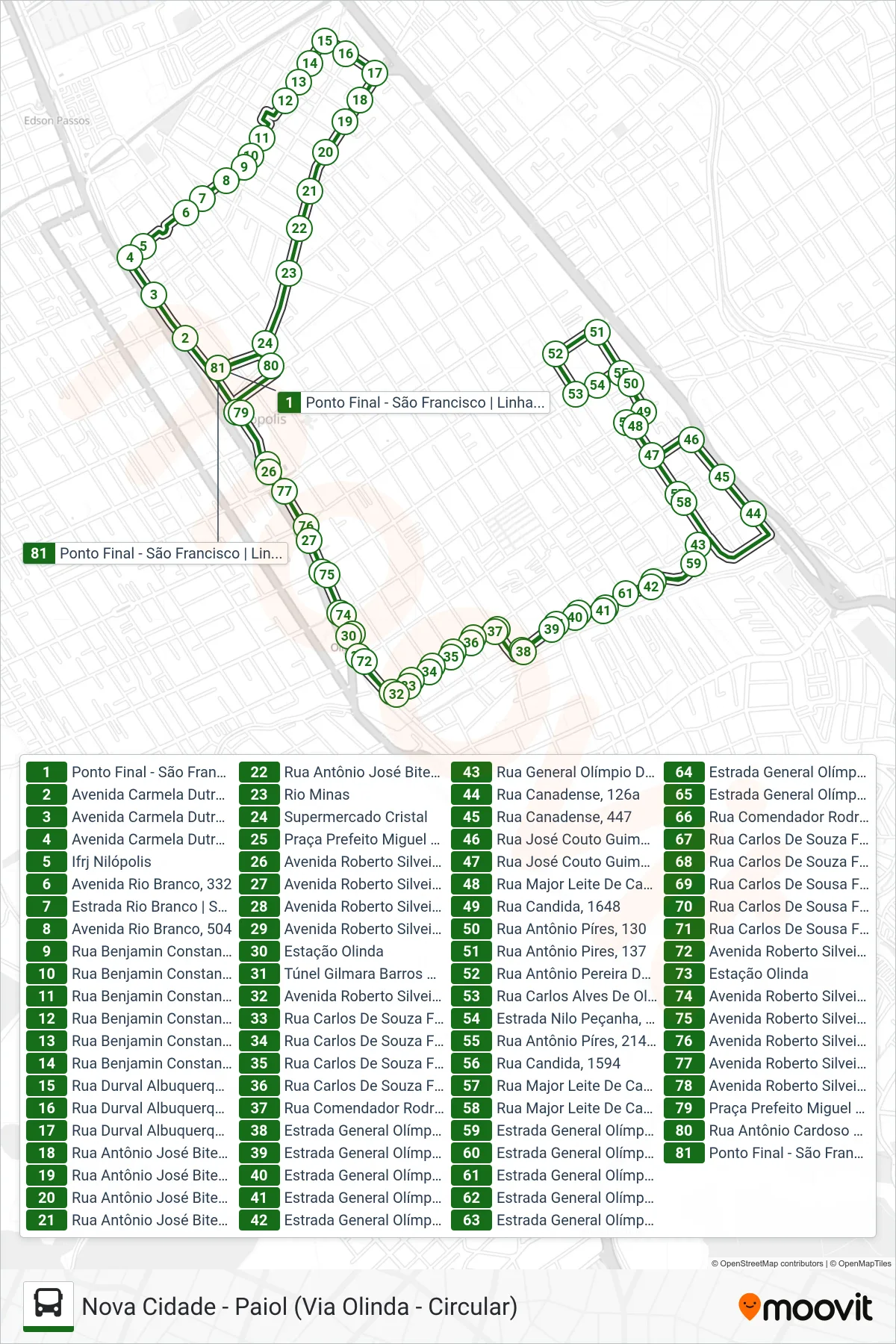 Rota e paradas da linha de ônibus 04 (Nova Cidade ↔ Paiol (Circular)) no mapa