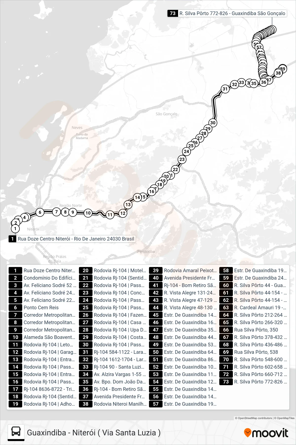 Rota e paradas da linha de ônibus 487M (Guaxindiba) no mapa