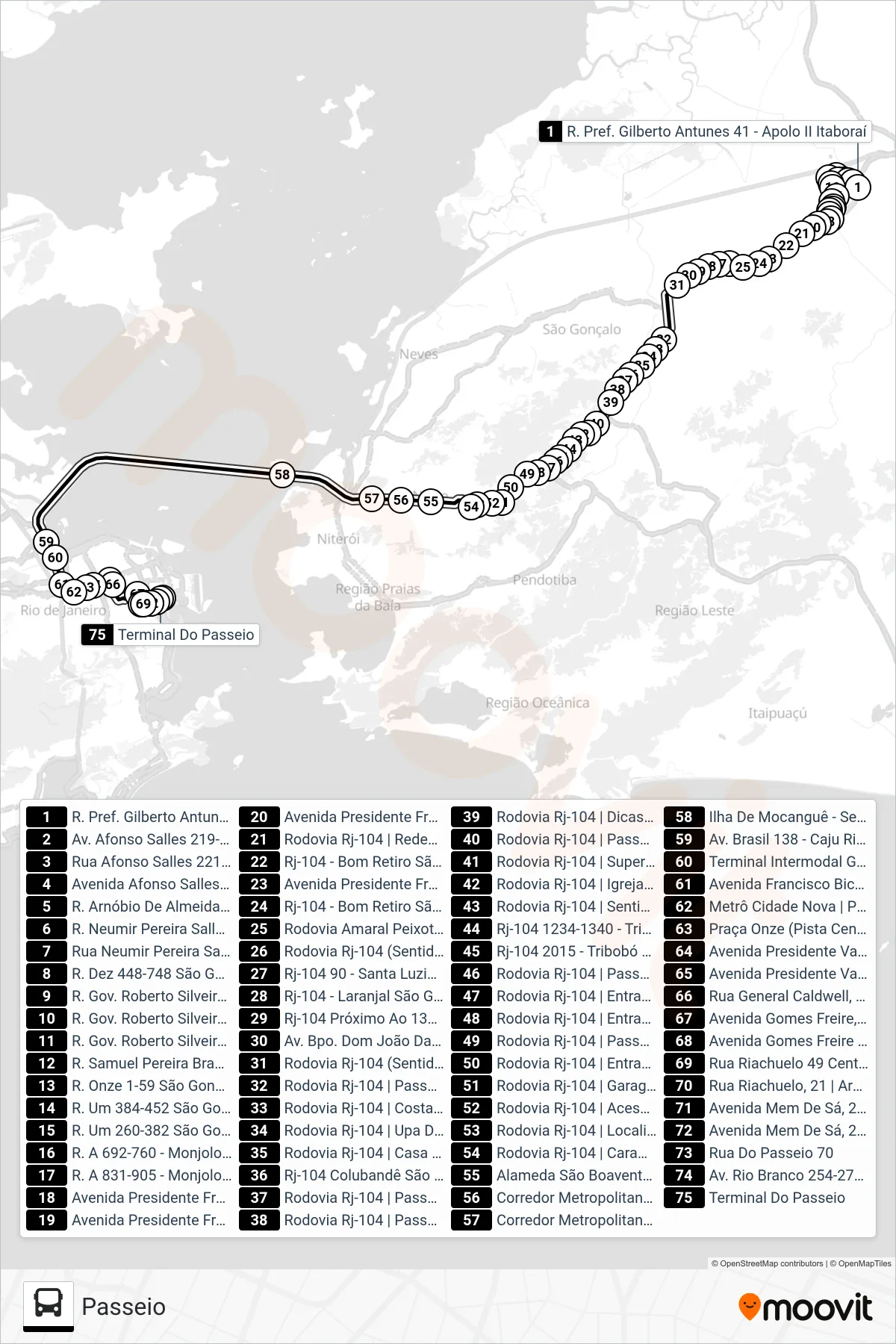 Rota e paradas da linha de ônibus 5721D (Passeio) no mapa