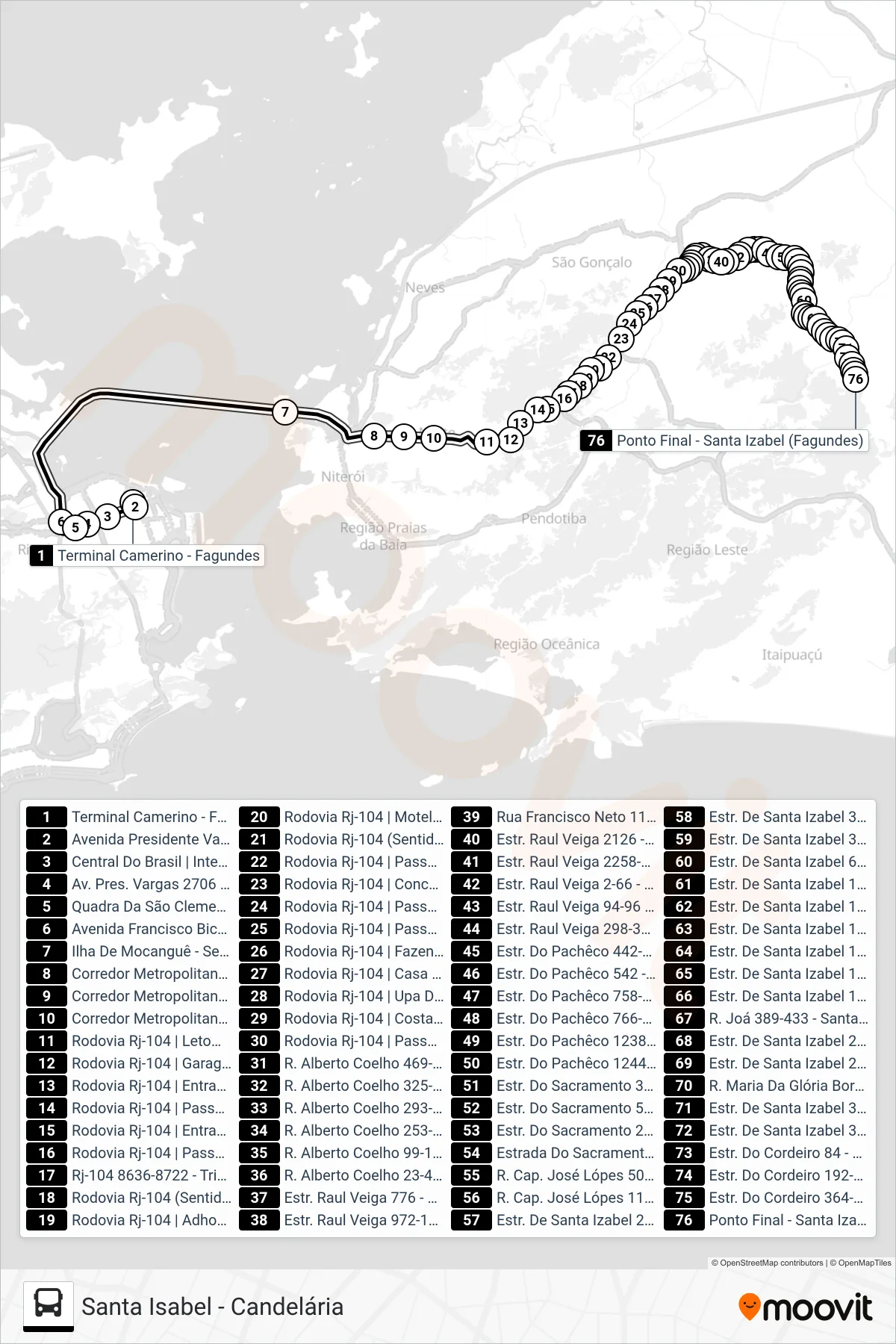 Rota e paradas da linha de ônibus 7721D (Santa Izabel) no mapa