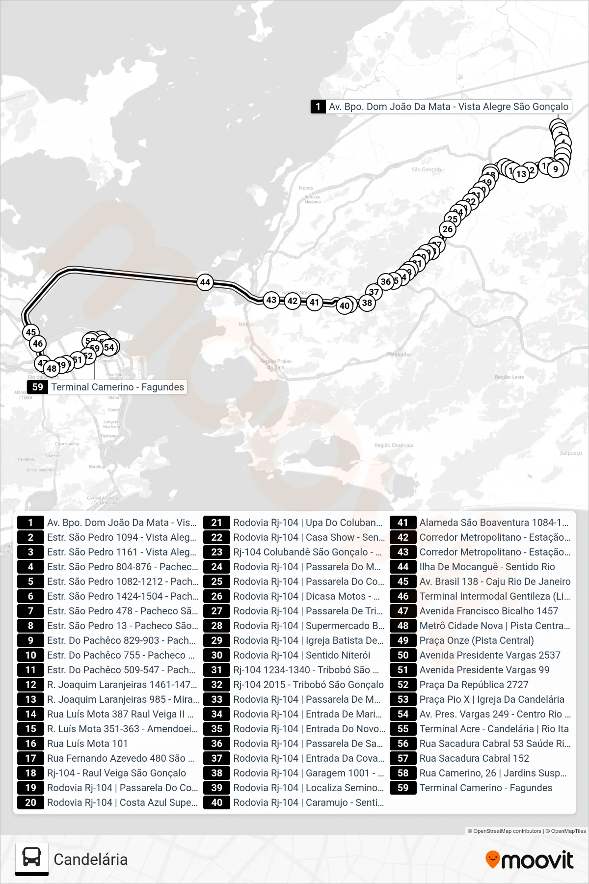Rota e paradas da linha de ônibus 7721P (Candelária) no mapa