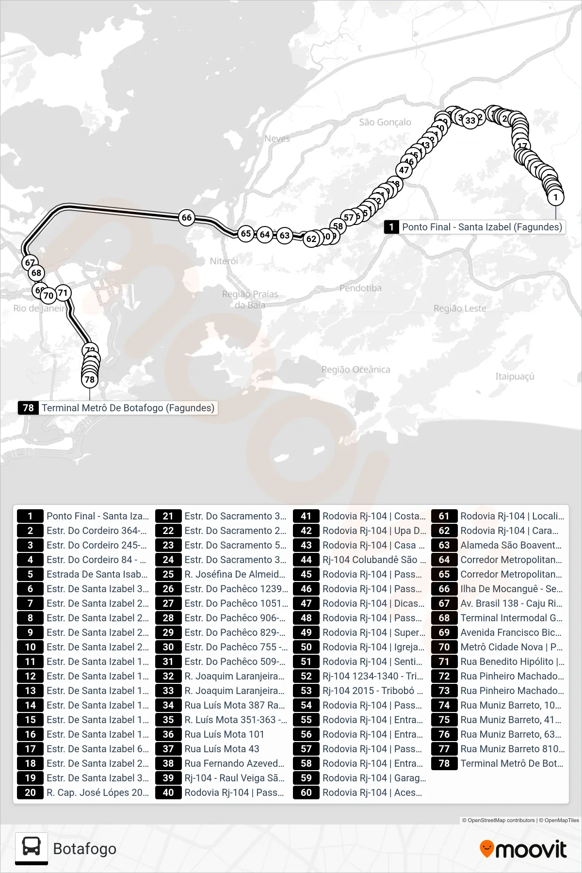 Rota e paradas da linha de ônibus 9721D (Botafogo) no mapa