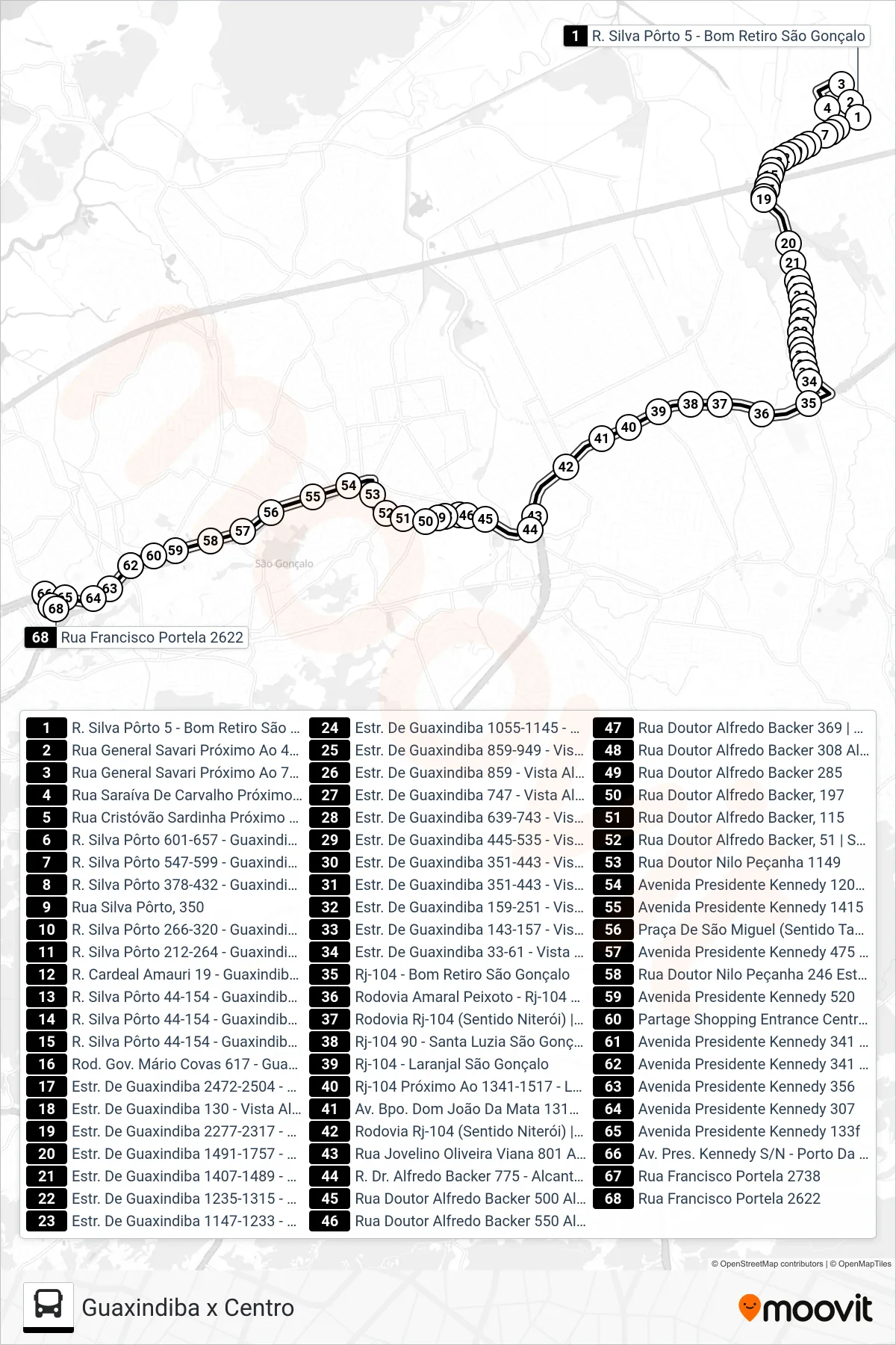 Rota e paradas da linha de ônibus 07 (Fórum) no mapa