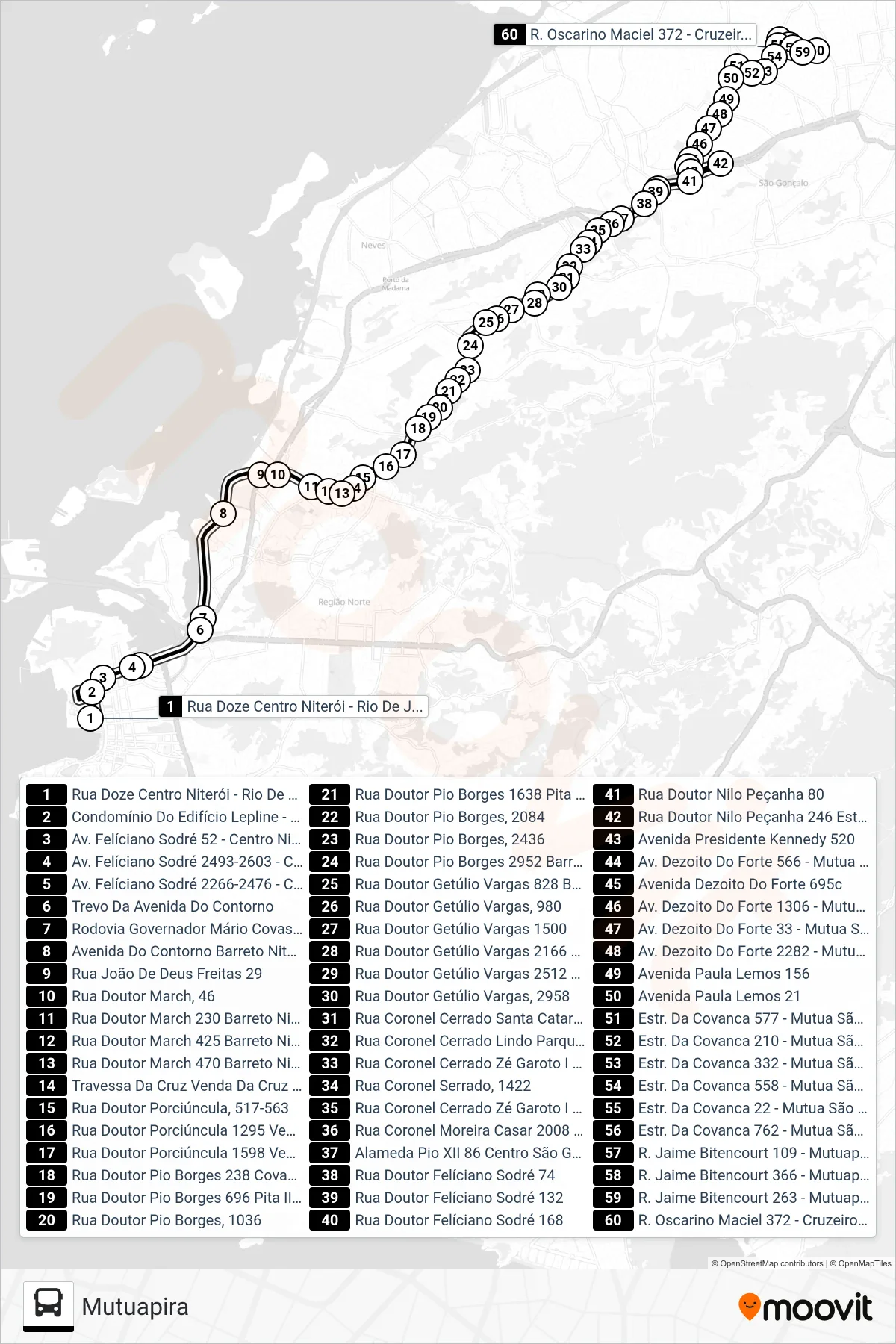 Rota e paradas da linha de ônibus 516M (Mutuapira) no mapa