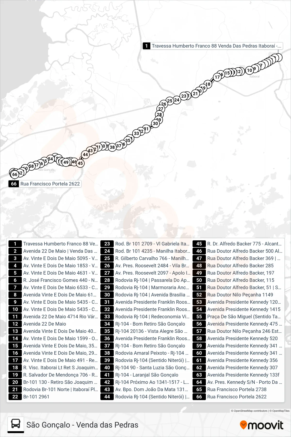 587M bus Line (São Gonçalo) route and stops on a map
