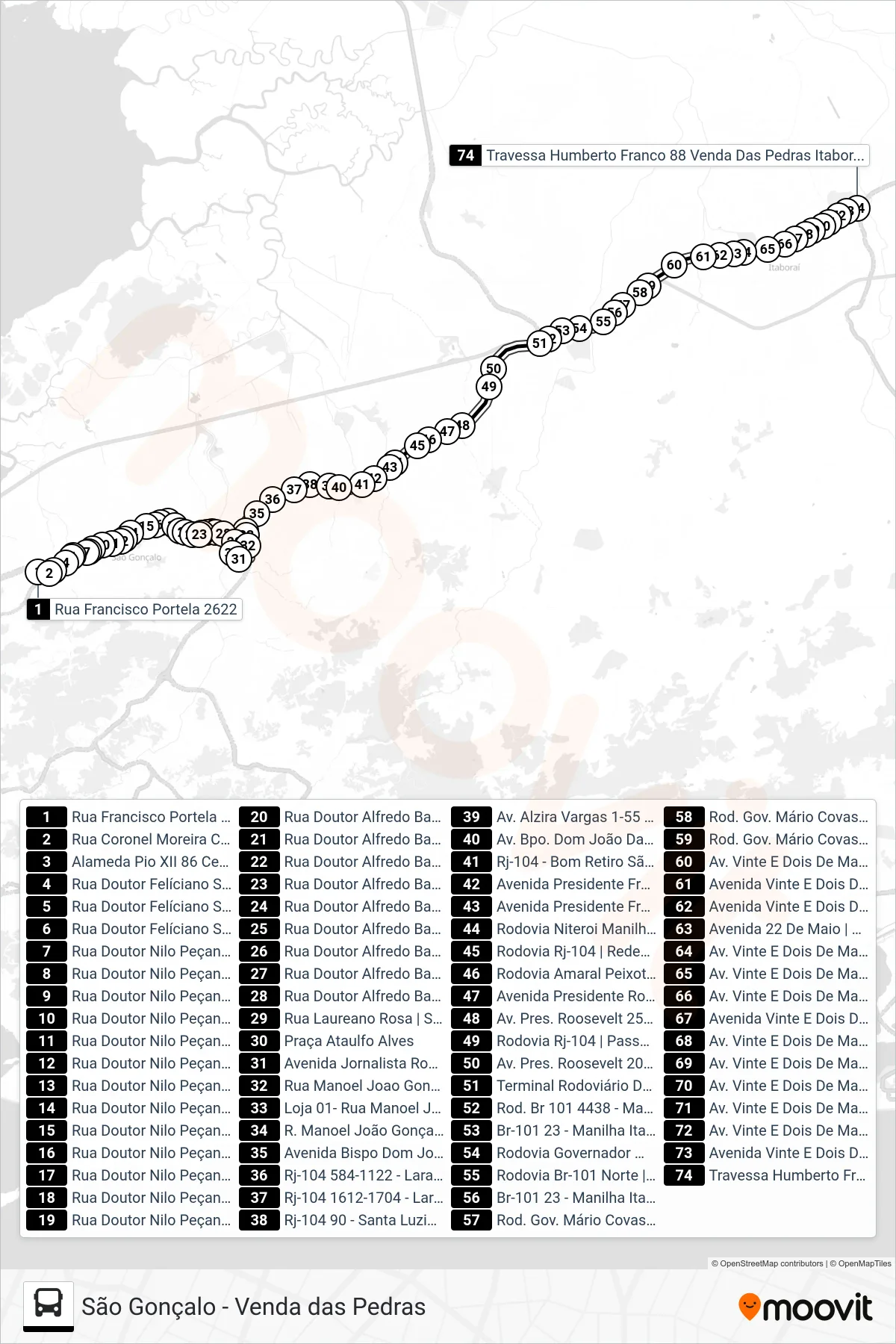 587M bus Line (Venda Das Pedras) route and stops on a map