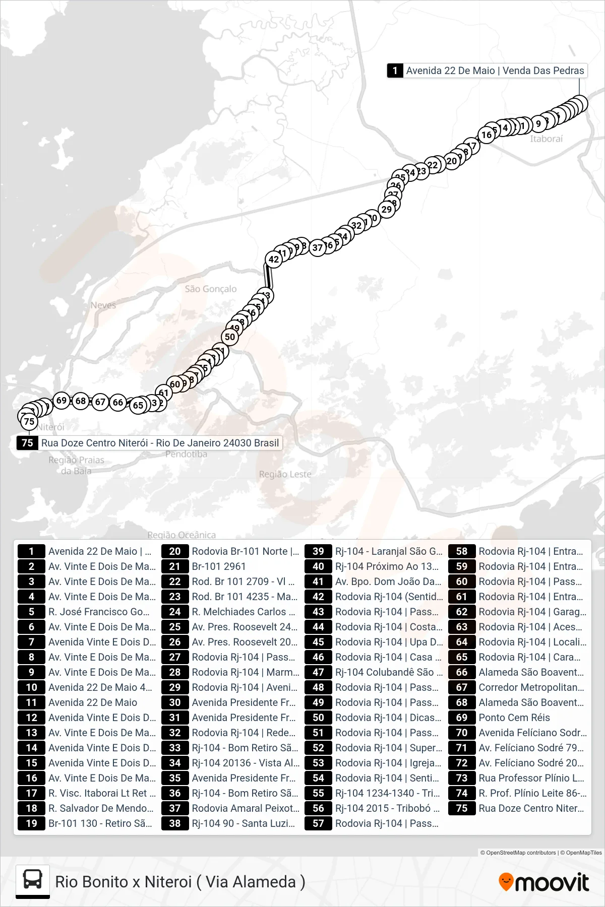 Rota e paradas da linha de ônibus 2MB10 (Niterói (Via Alameda)) no mapa