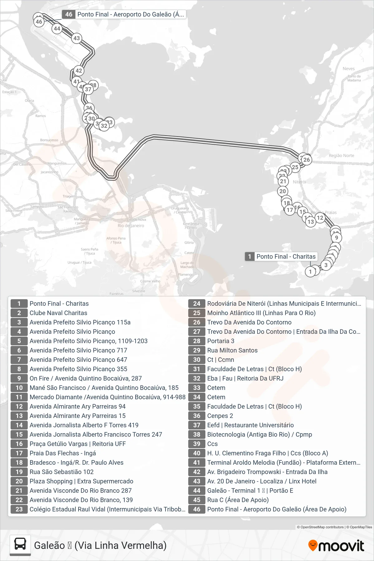 1760D (EXECUTIVO) bus Line (Galeão ✈ (Via Linha Vermelha)) route and stops on a map