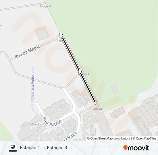 DONA MARTA Funicular Line Map