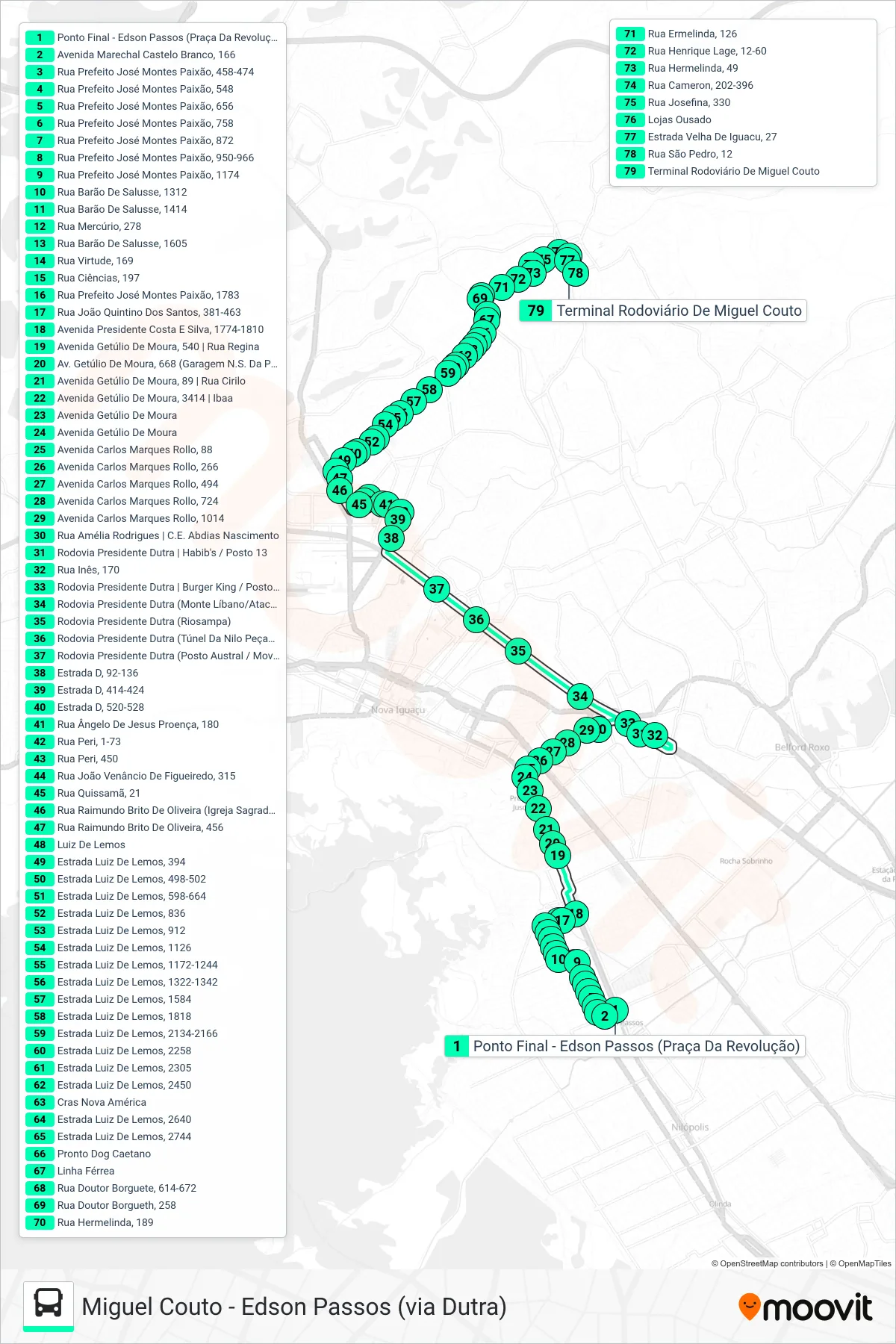 Rota e paradas da linha de ônibus 705I (Miguel Couto) no mapa