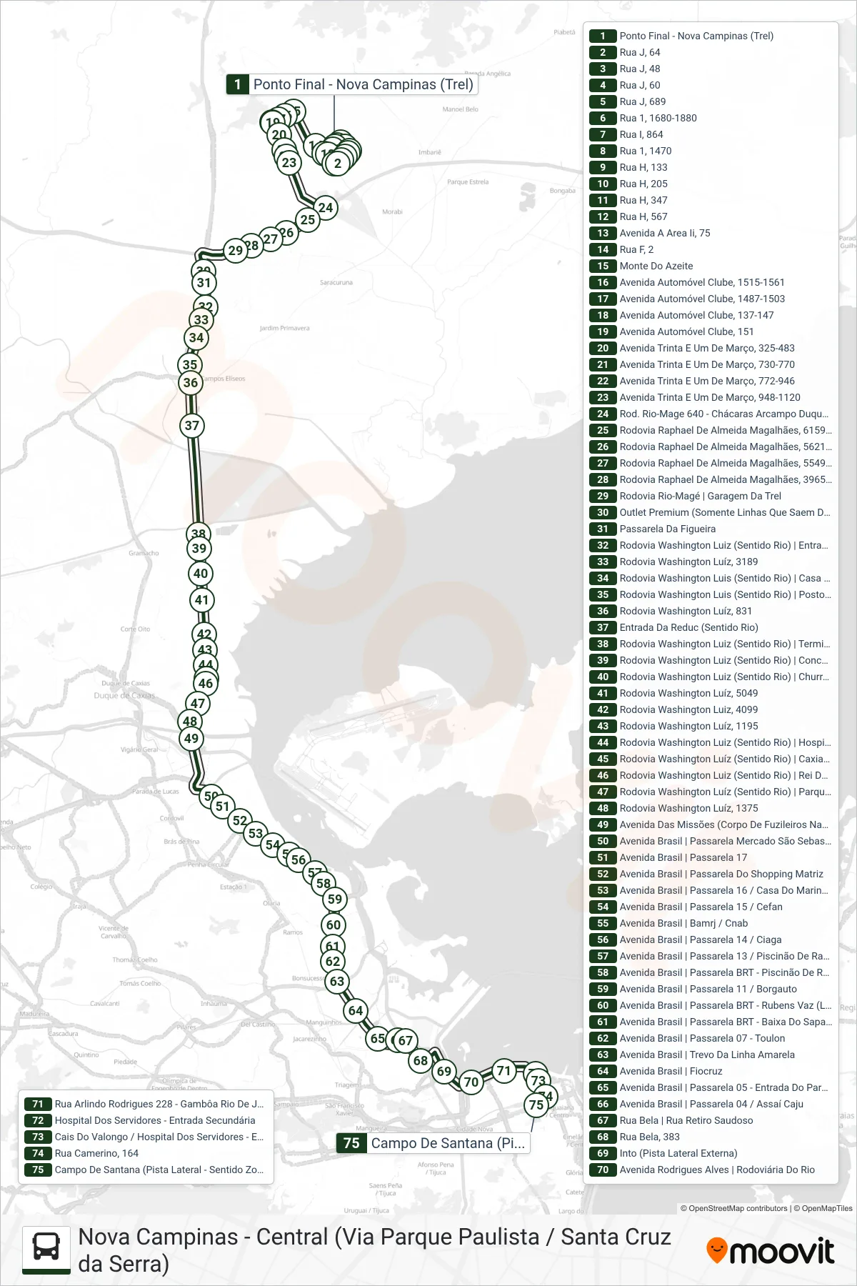 Rota e paradas da linha de ônibus 571C (Central) no mapa