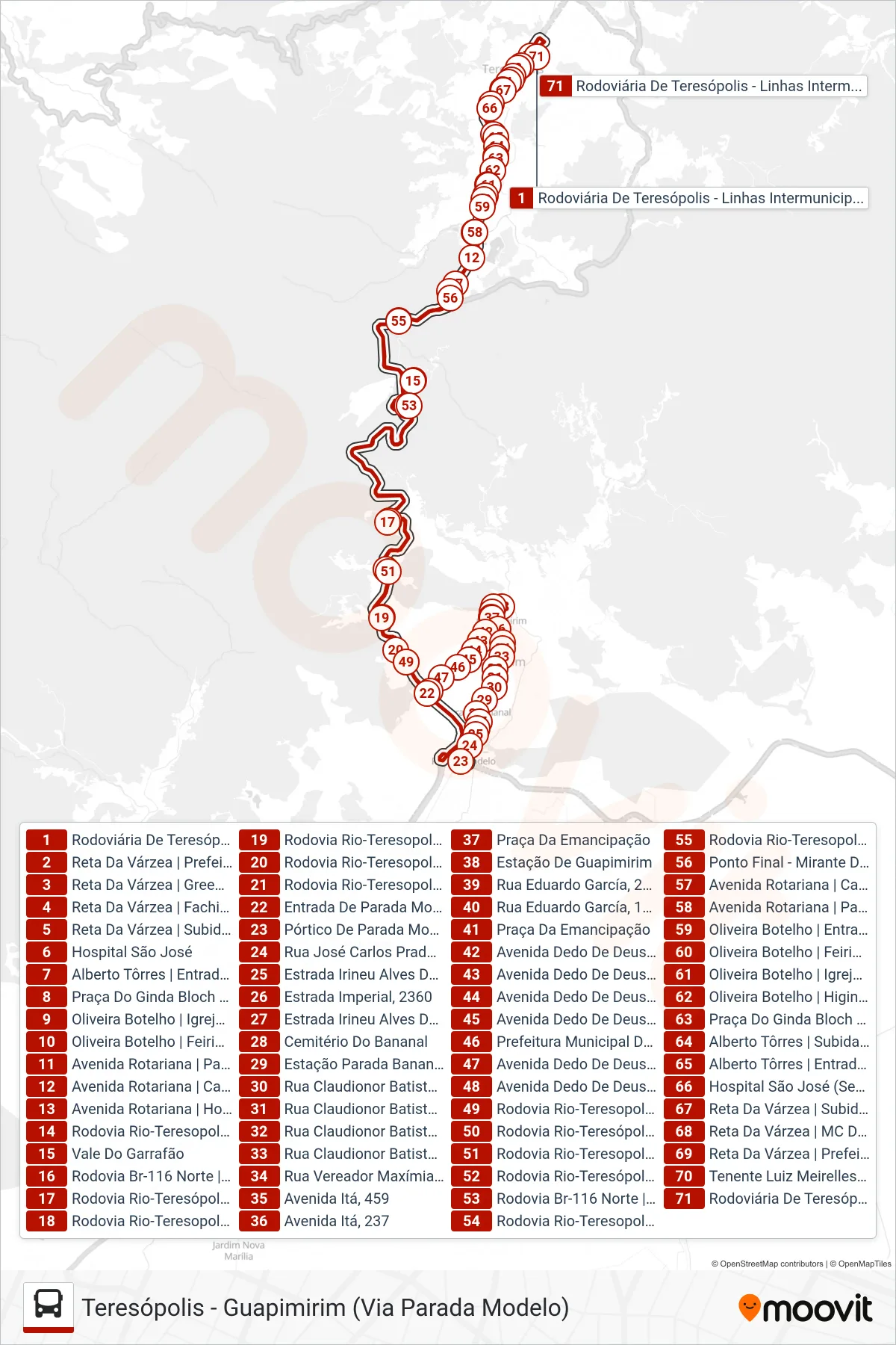MS11 bus Line (Teresópolis ↔ Guapi [Via Parada Modelo]) route and stops on a map