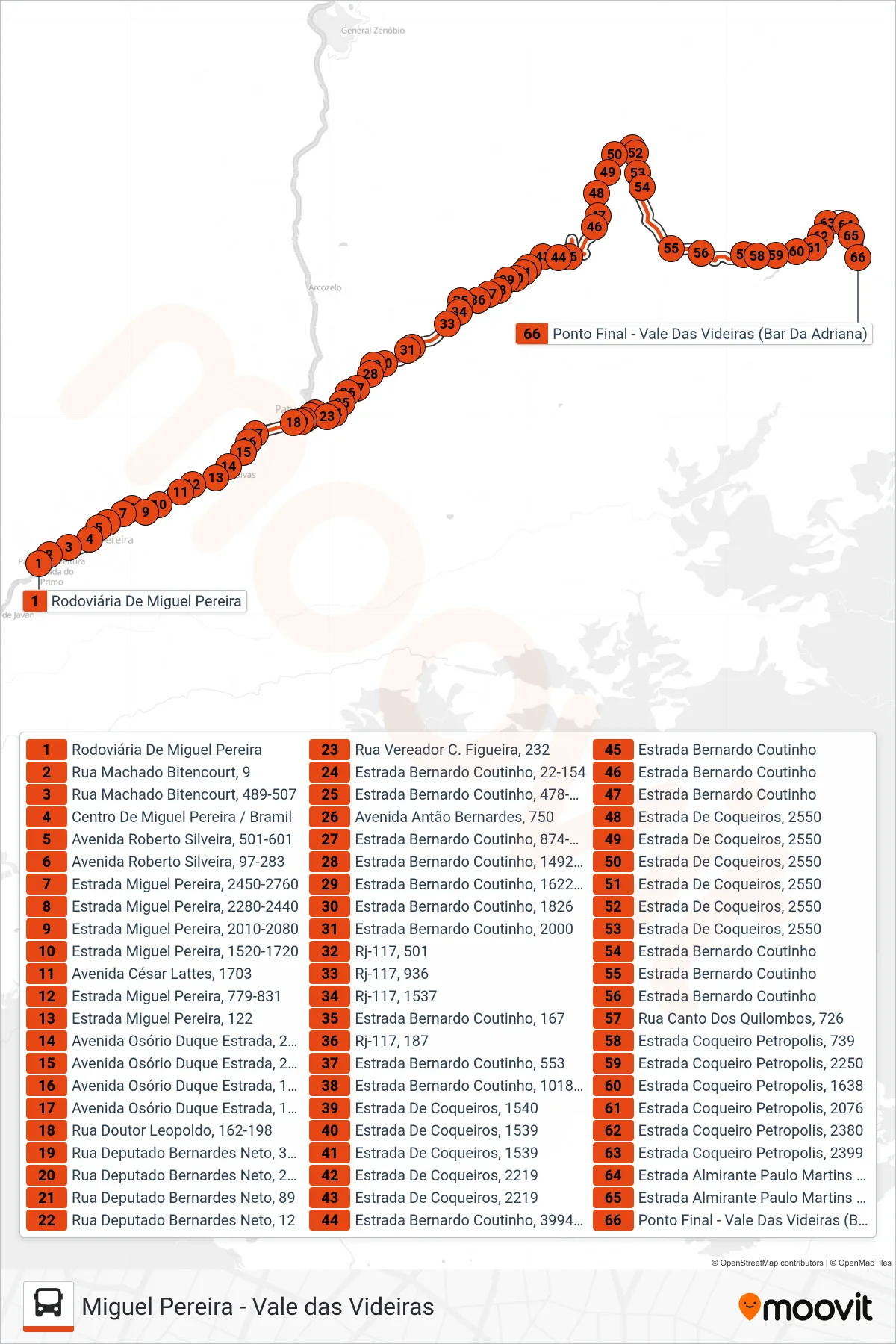 Rota e paradas da linha de ônibus PS10 (Vale Das Videiras) no mapa
