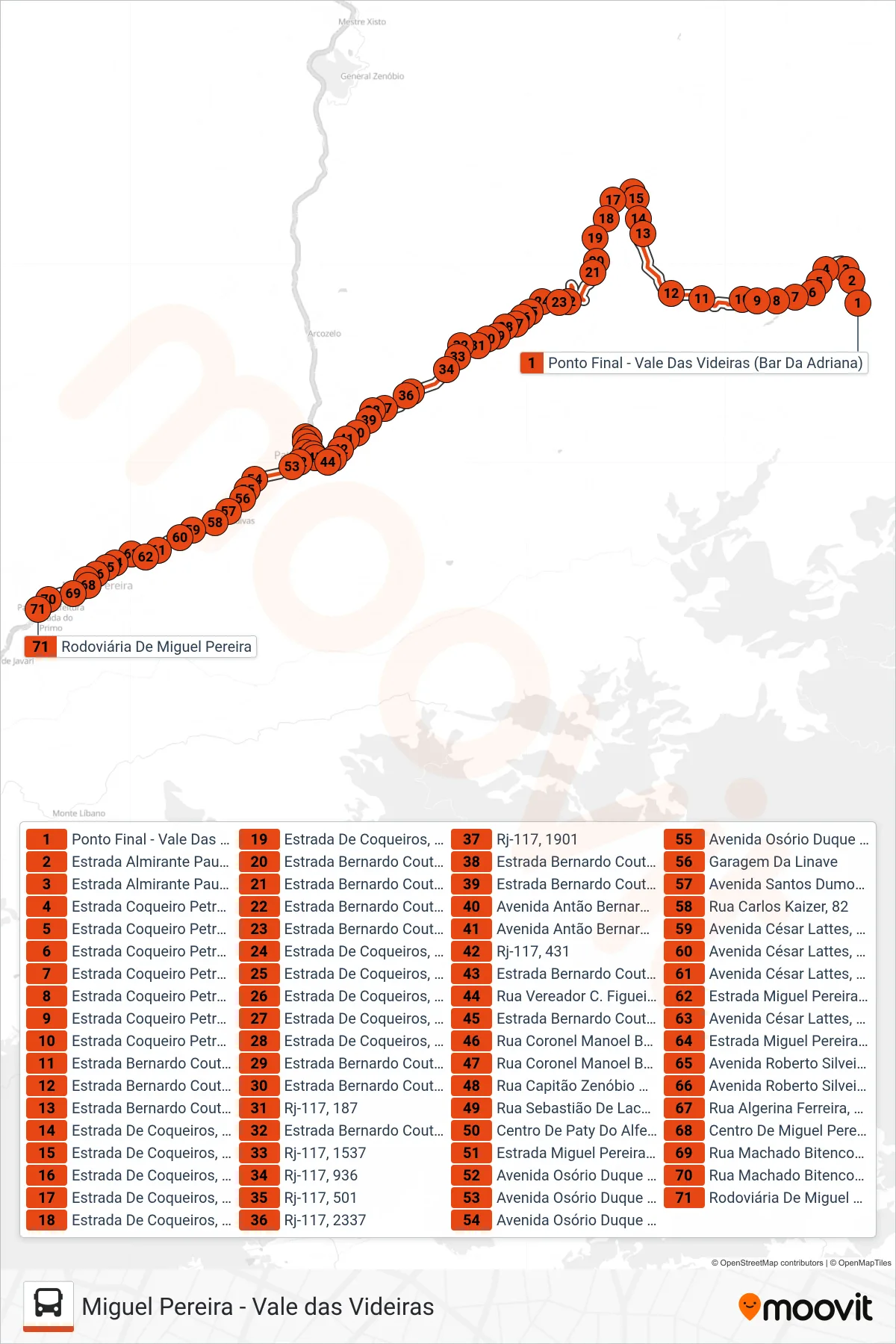 Rota e paradas da linha de ônibus PS10 (Miguel Pereira) no mapa