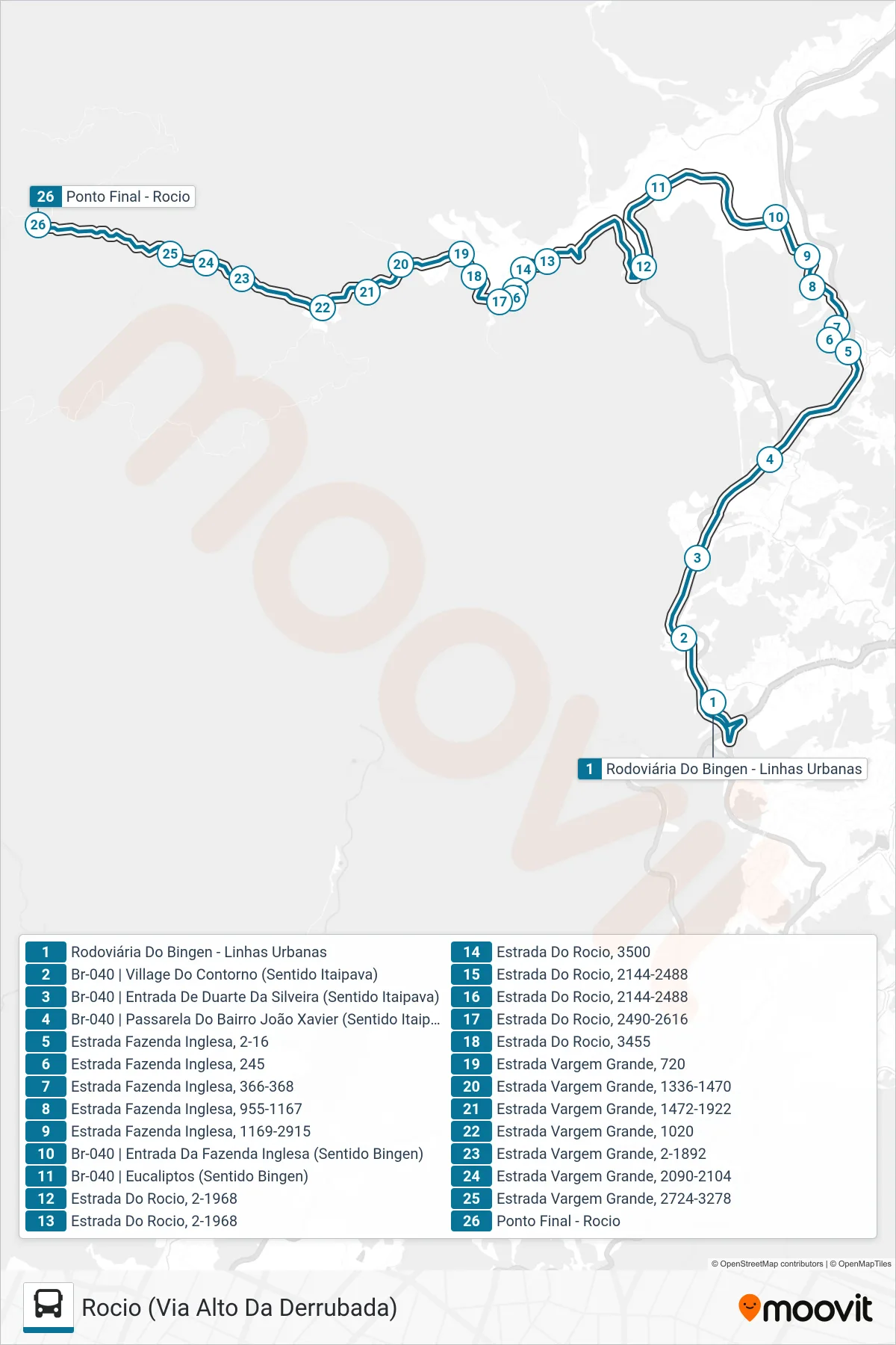 Rota e paradas da linha de ônibus  101  (Rocio (Via Alto Da Derrubada)) no mapa