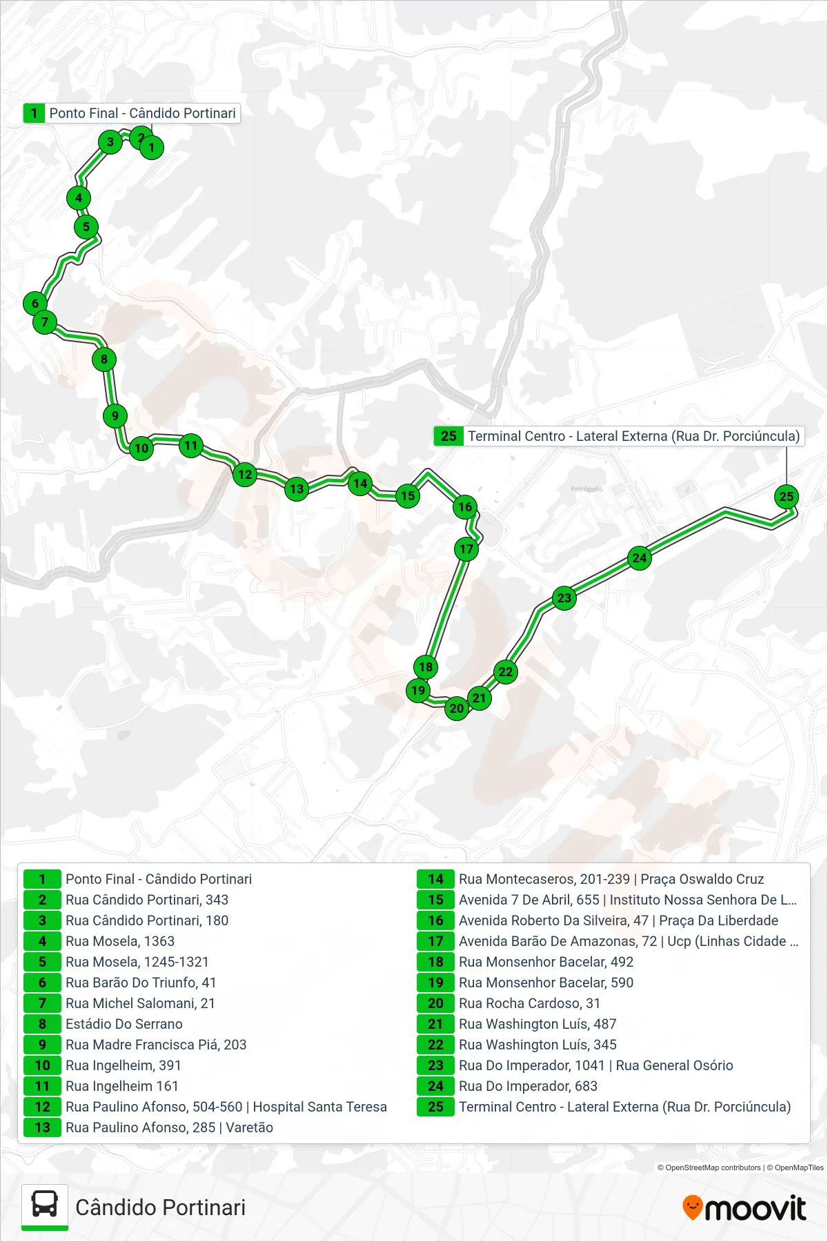 Rota e paradas da linha de ônibus 103 (Centro) no mapa
