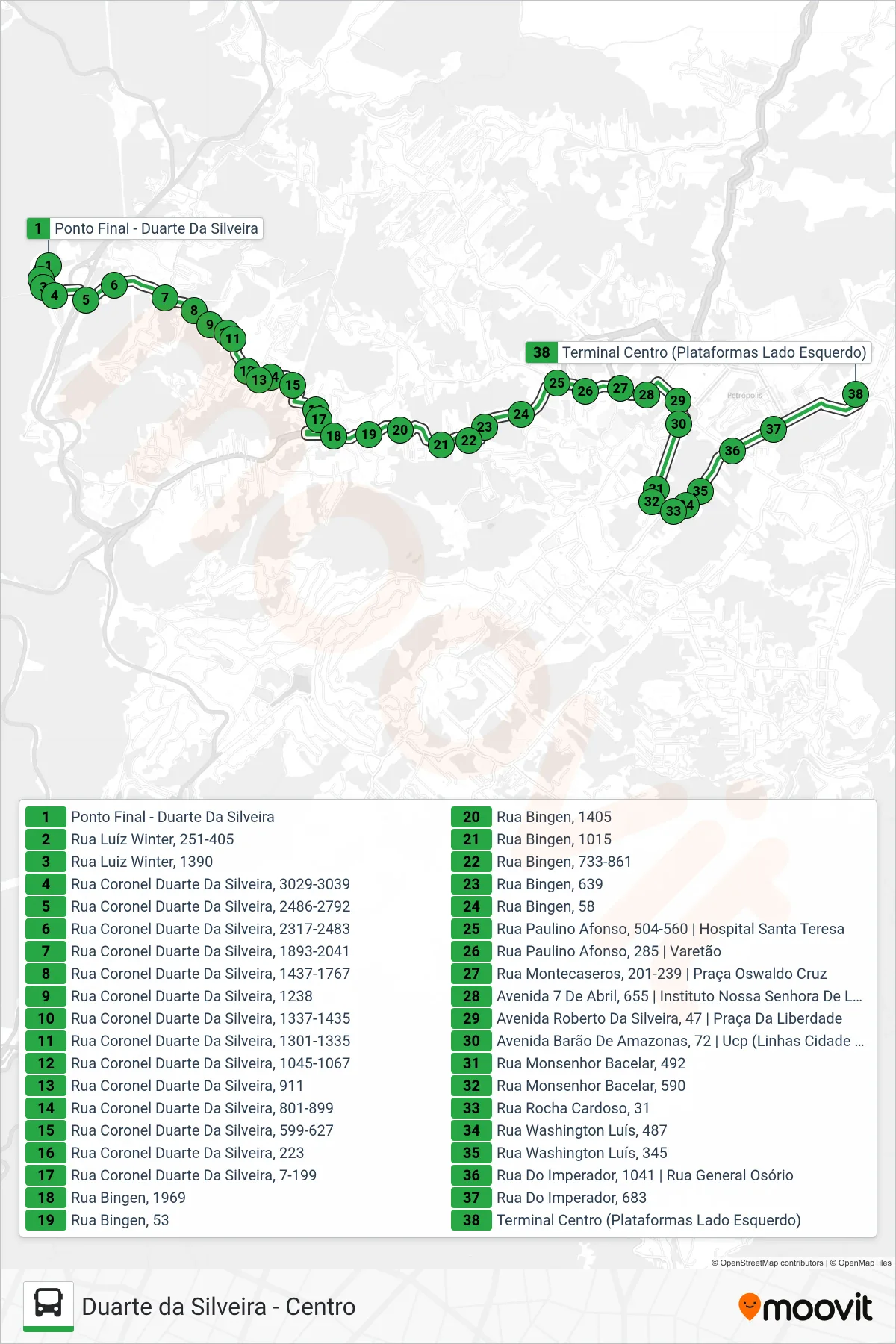 Rota e paradas da linha de ônibus 110 (Centro) no mapa