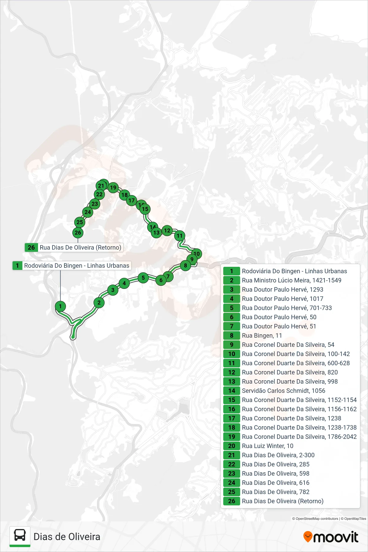 Rota e paradas da linha de ônibus 116 (Dias De Oliveira) no mapa