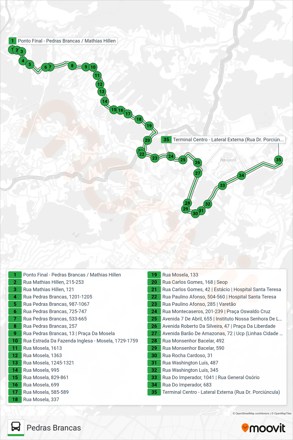 118 bus Line (Centro) route and stops on a map