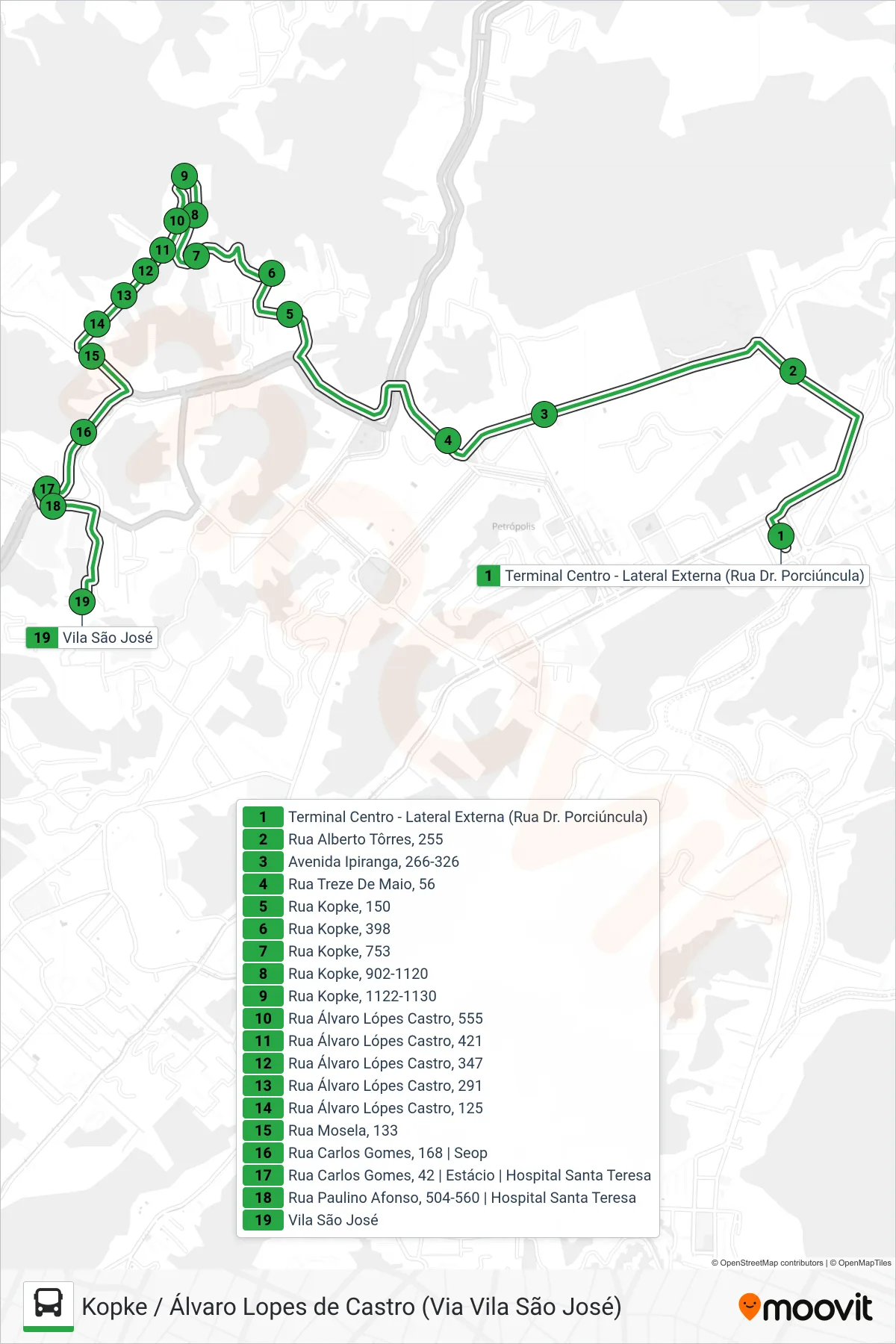Rota e paradas da linha de ônibus 119 (Kopke / Álvaro L. Castro / Vl. São José (Última Viagem)) no mapa