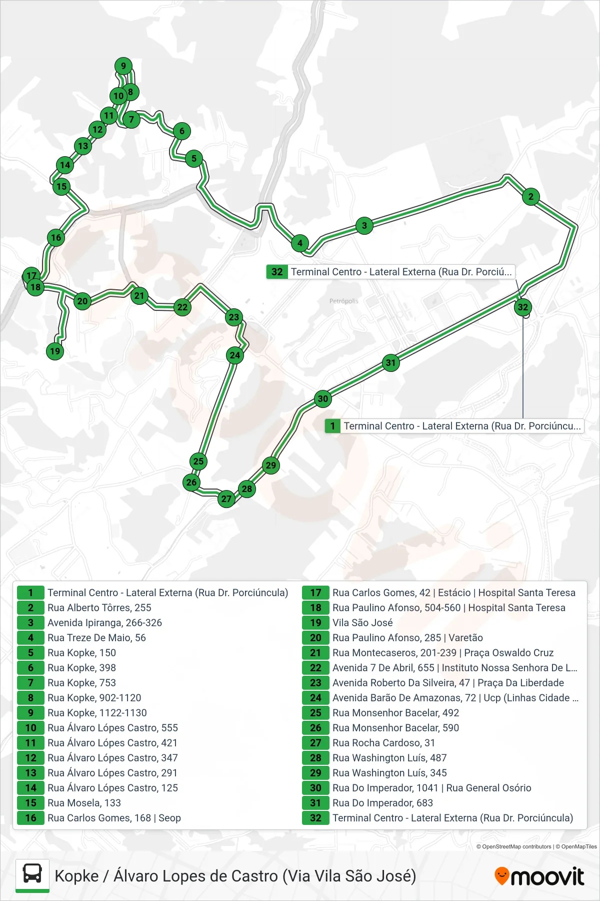 Rota e paradas da linha de ônibus 119 (Kopke / Álvaro L. Castro / Vl. São José) no mapa
