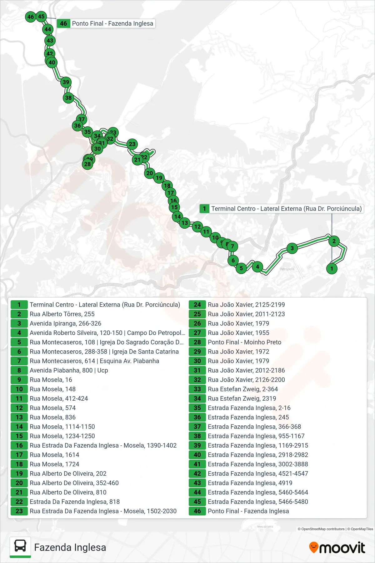 Rota e paradas da linha de ônibus 122 (Fazenda Inglesa (Via Alberto De Oliveira / Moinho Preto)) no mapa