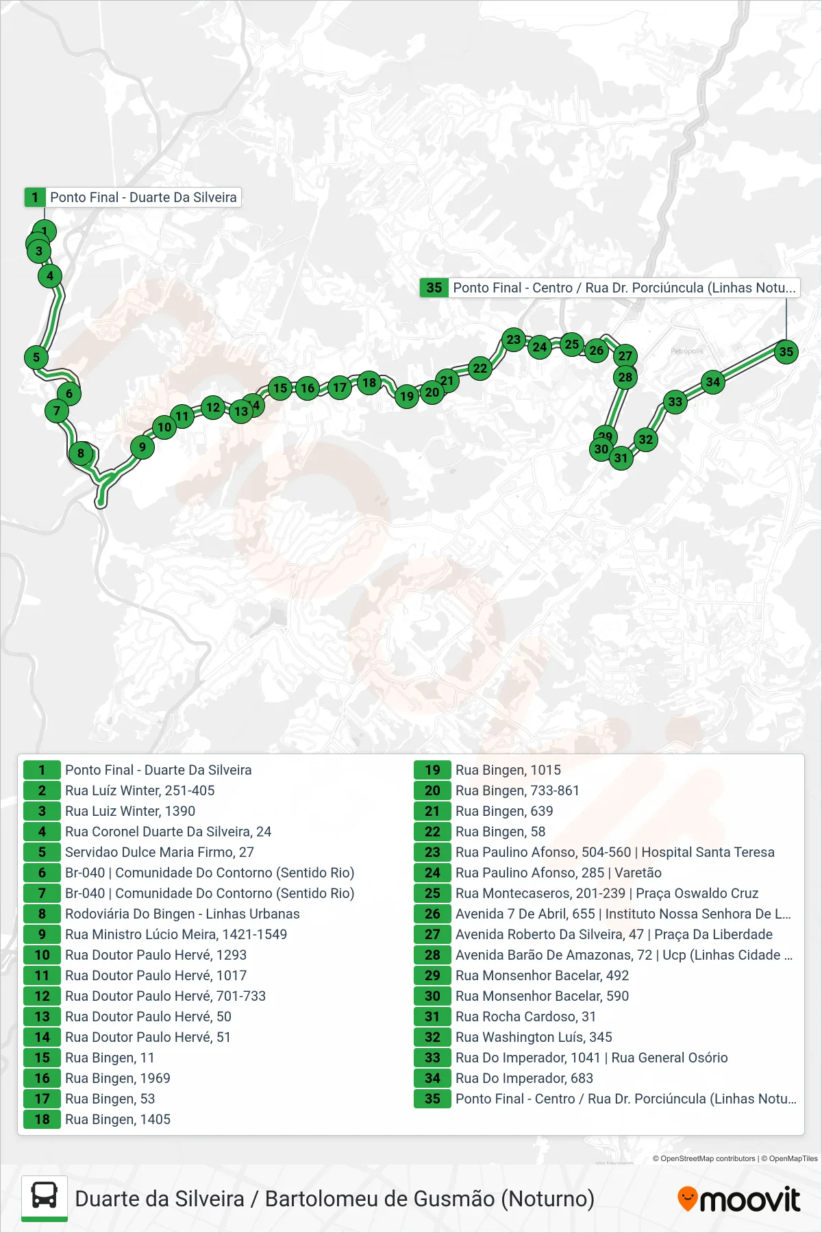 126 bus Line (Duarte Da Silveira → Centro (Via Rodoviária Bingen)) route and stops on a map