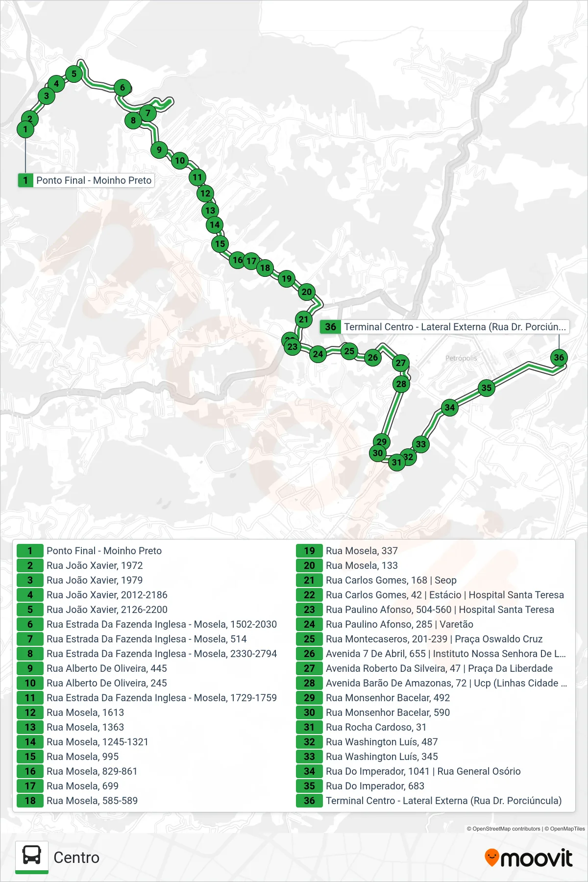 Rota e paradas da linha de ônibus 129 (Centro) no mapa