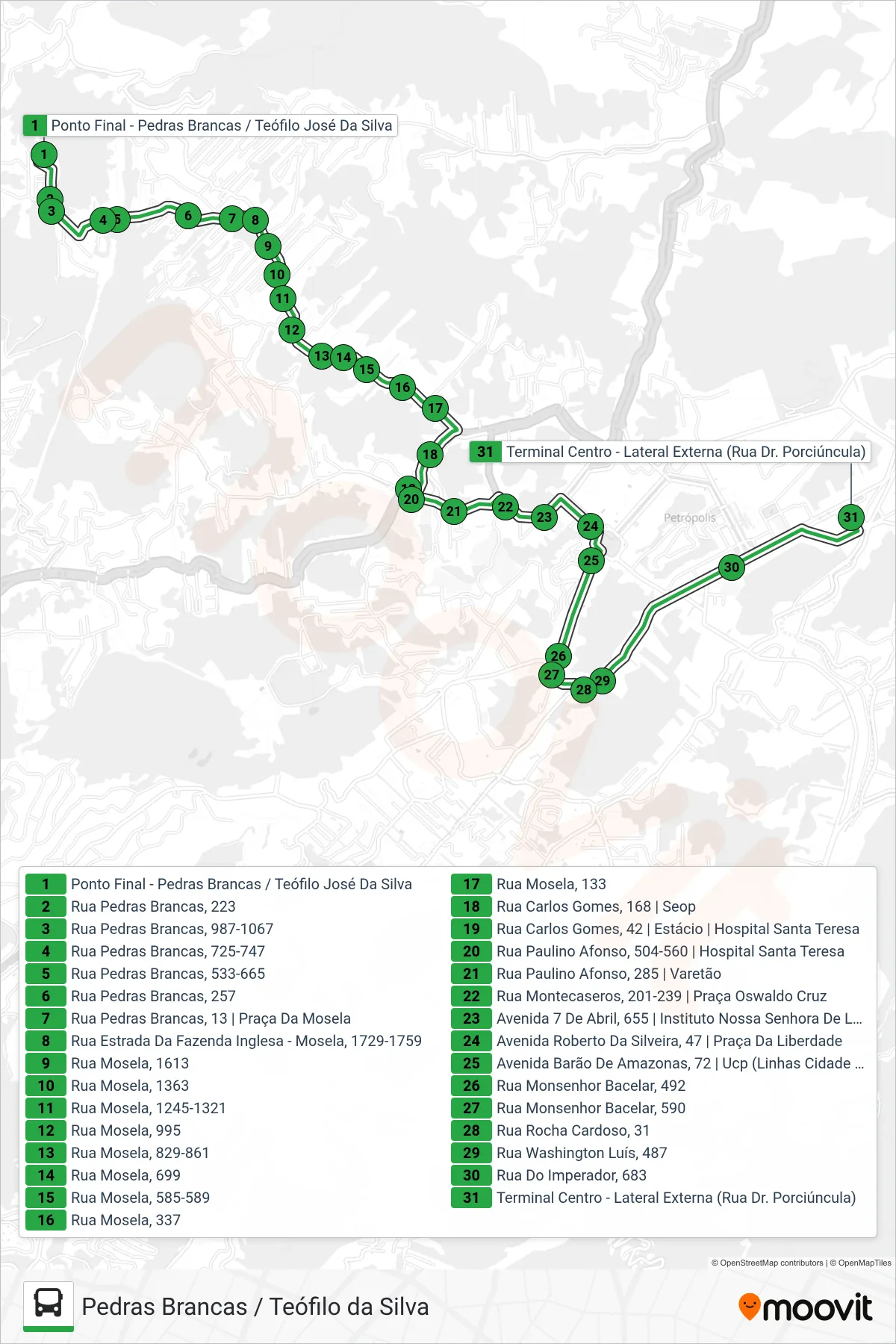 Rota e paradas da linha de ônibus 132 (Centro) no mapa