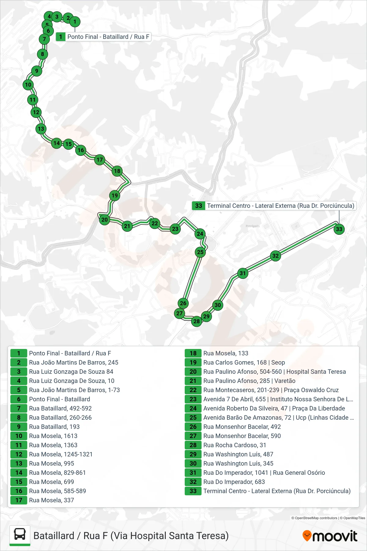 134 bus Line (Centro) route and stops on a map