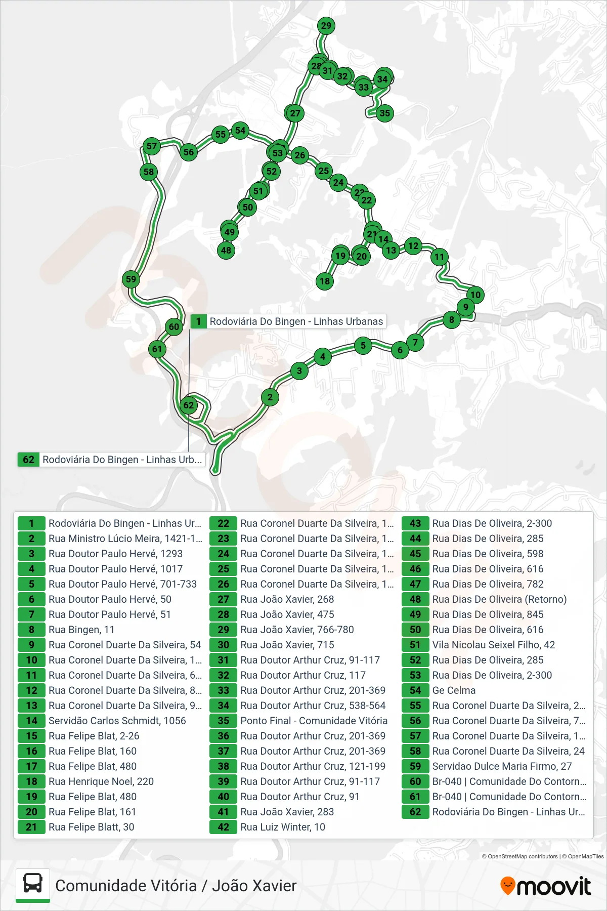 140 bus Line (Com. Vitória / João Xavier (Via Centenário / Dias De Oliveira)) route and stops on a map