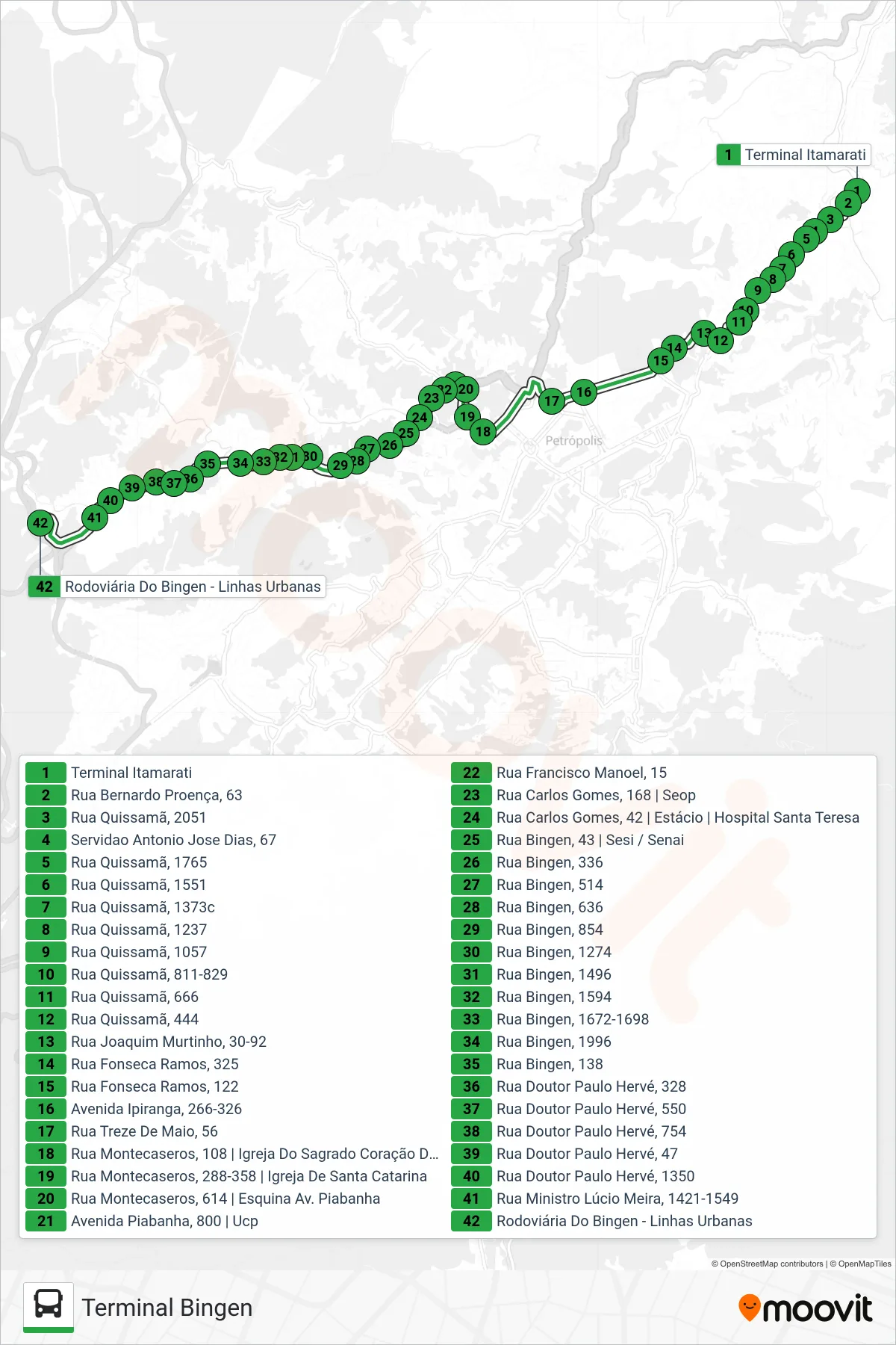 170 bus Line (Terminal Bingen) route and stops on a map