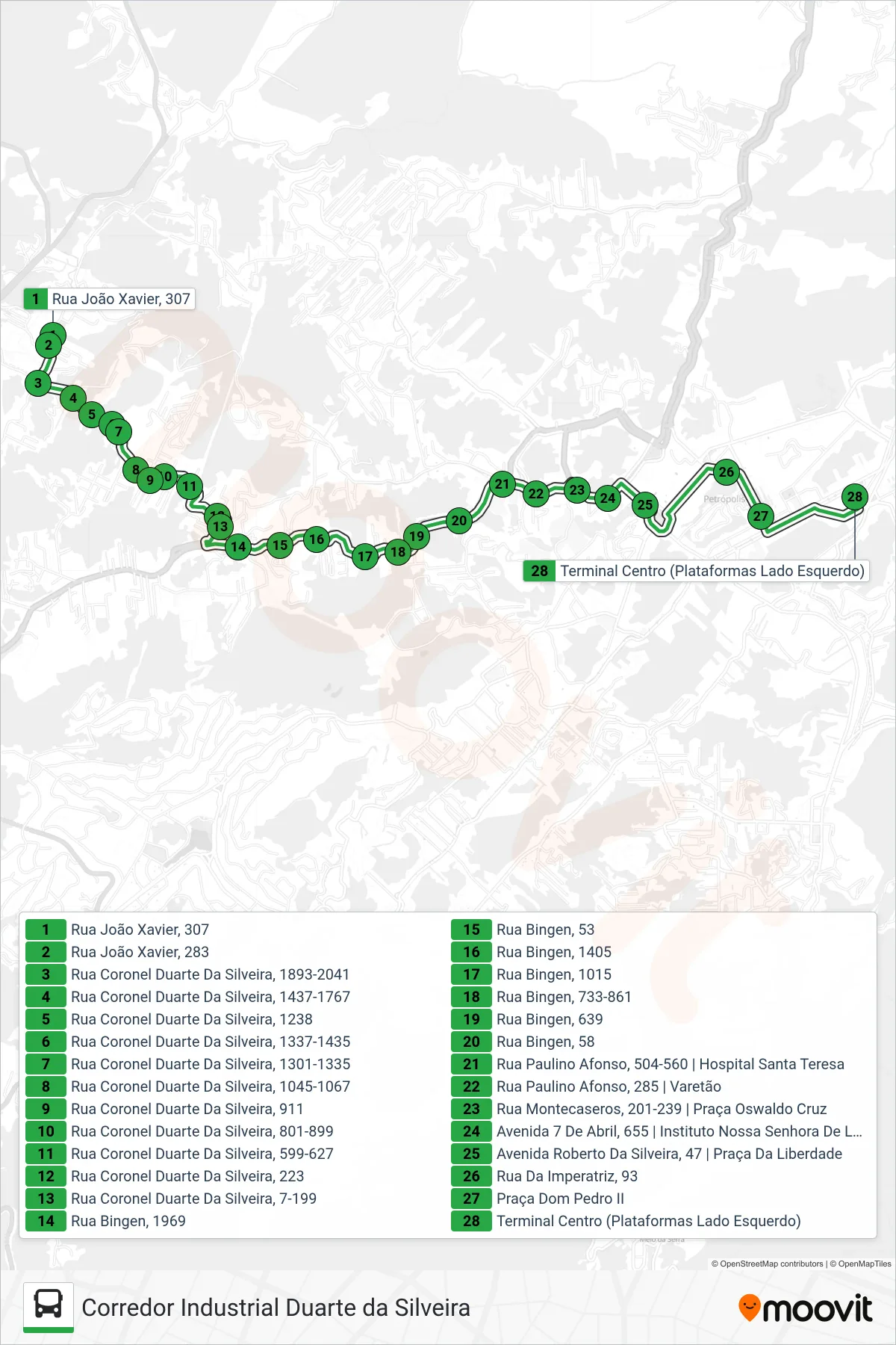 Rota e paradas da linha de ônibus 190 (Centro (Braziline)) no mapa
