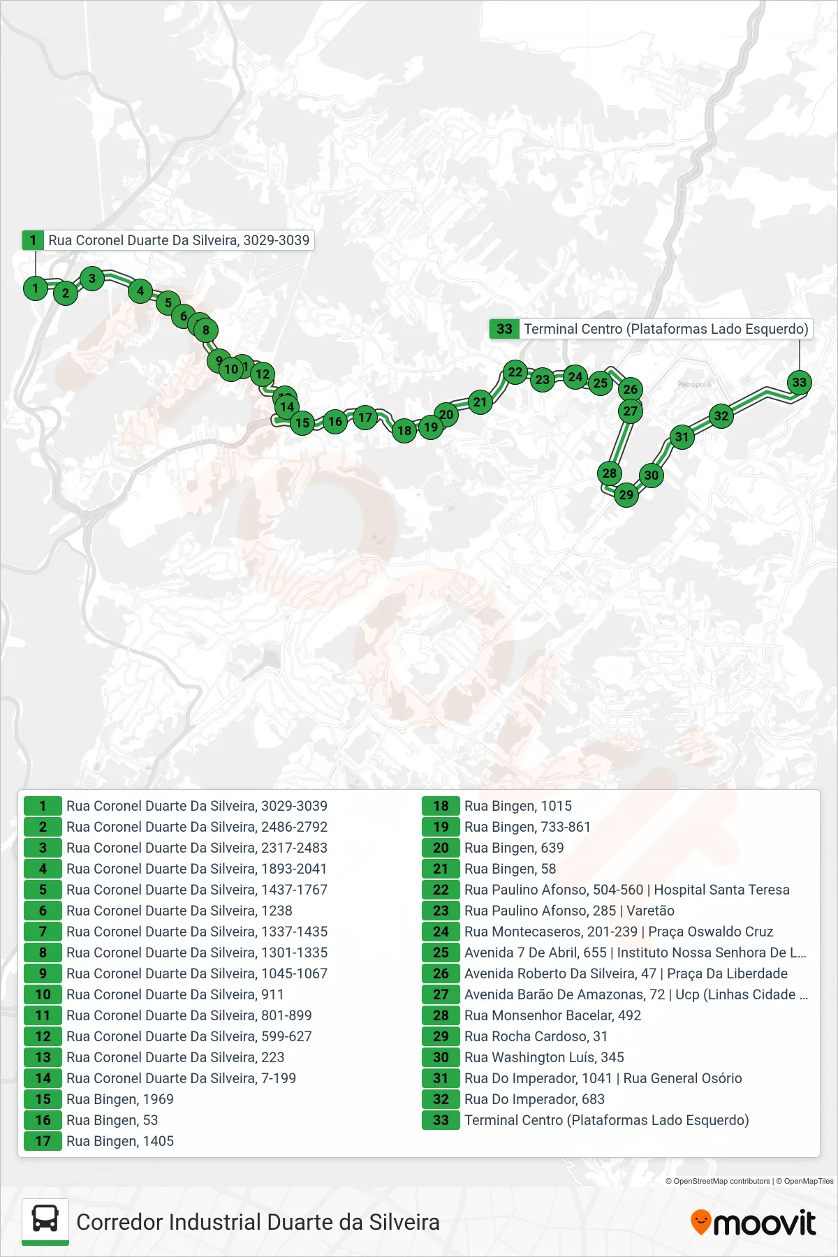 Rota e paradas da linha de ônibus 190 (Centro (Via Monsenhor Bacelar)) no mapa