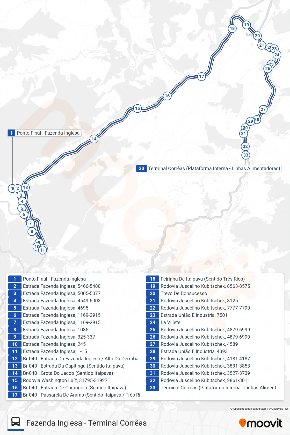 Rota e paradas da linha de ônibus 601 (Terminal Corrêas) no mapa