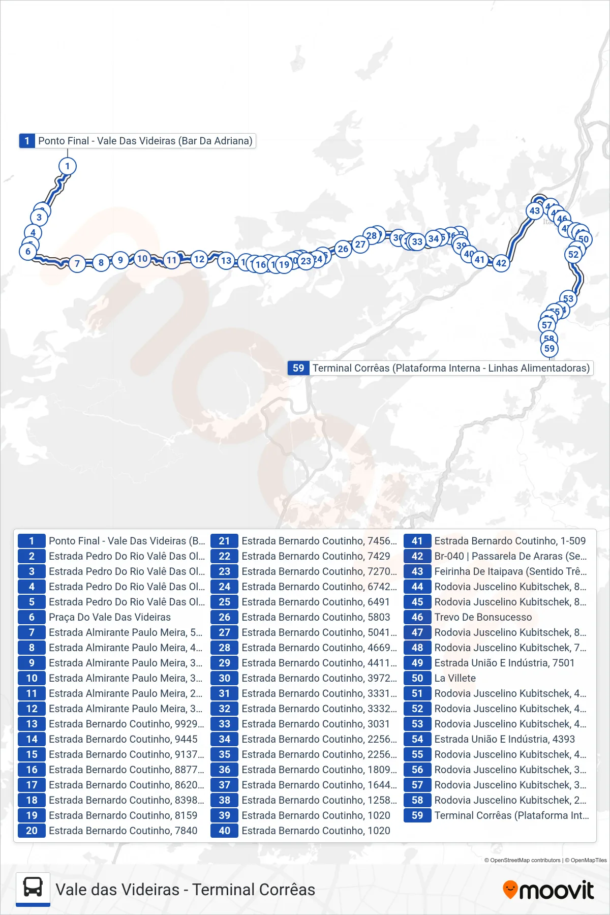 Rota e paradas da linha de ônibus 602 (Terminal Corrêas) no mapa