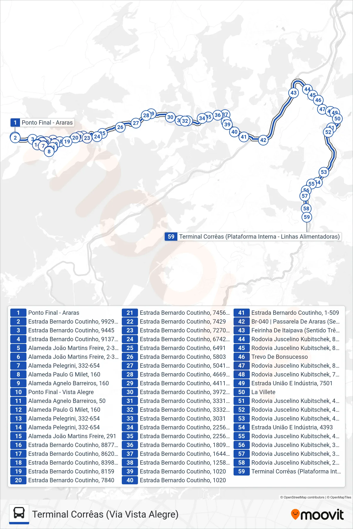 Rota e paradas da linha de ônibus 610 (Terminal Corrêas (Via Vista Alegre)) no mapa
