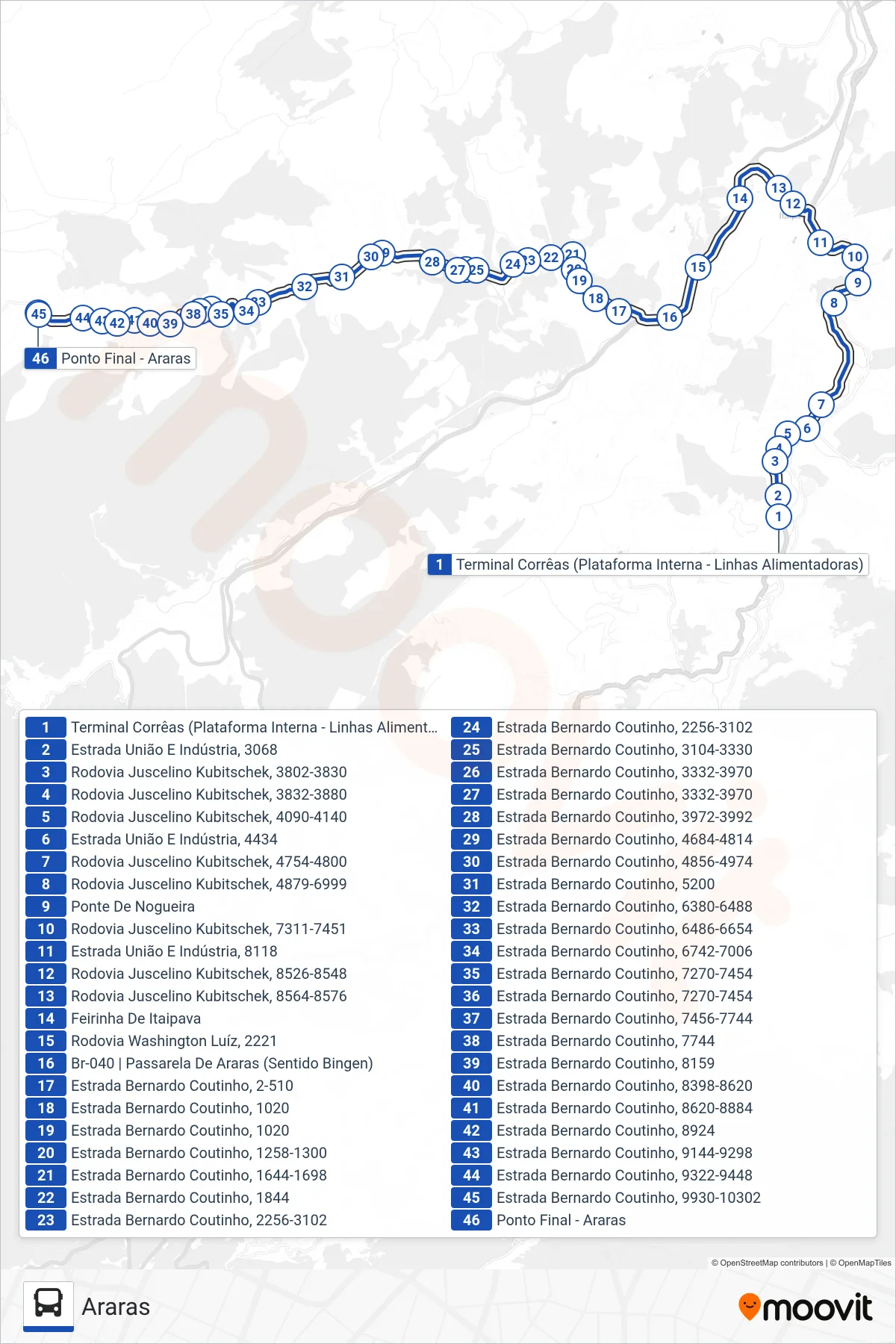 Rota e paradas da linha de ônibus  610  (Araras) no mapa