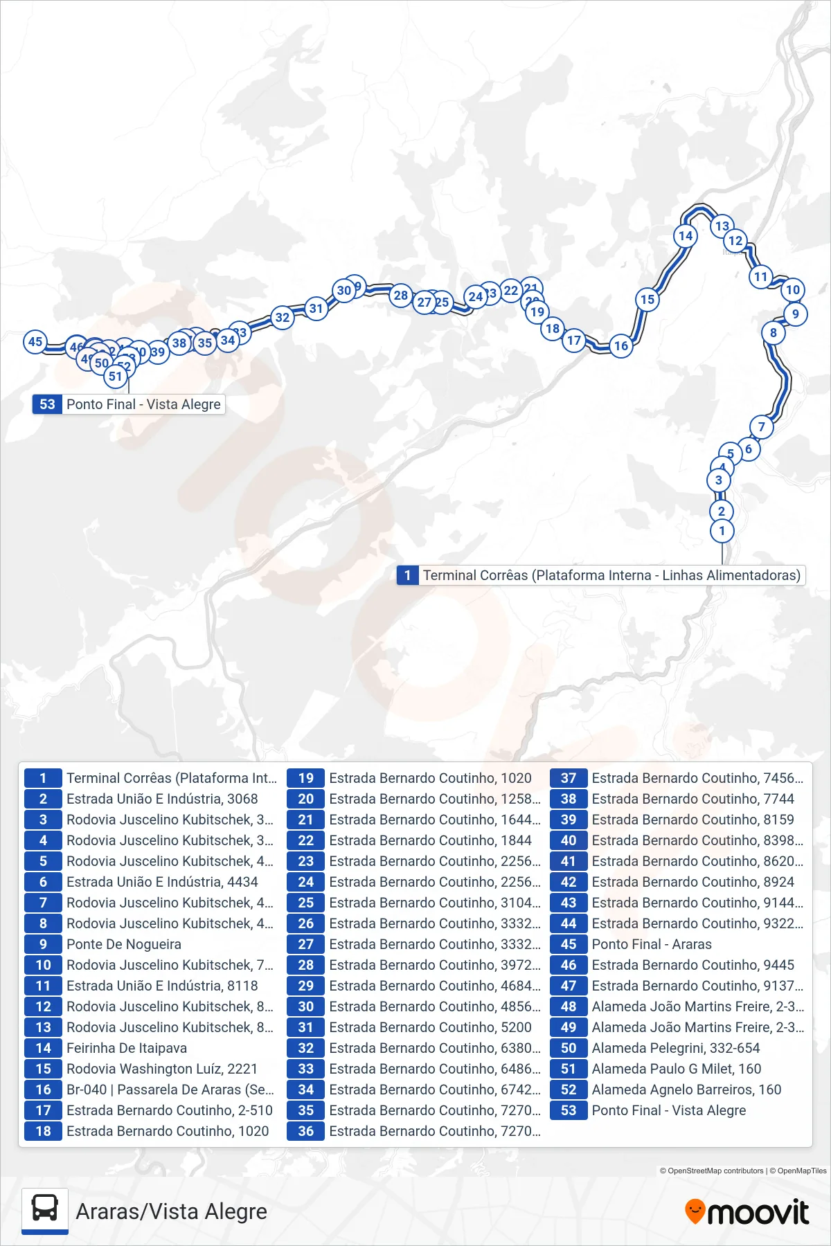 Rota e paradas da linha de ônibus 610 (Araras/Vista Alegre) no mapa