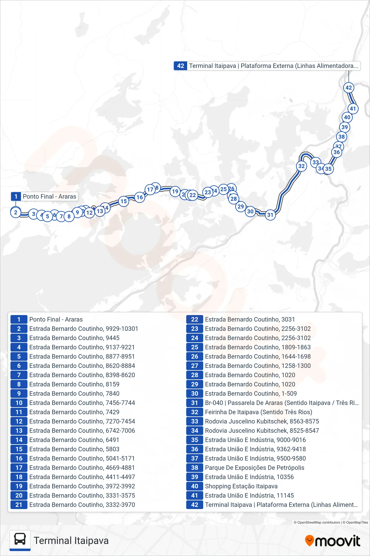 Rota e paradas da linha de ônibus 617 (Terminal Itaipava) no mapa